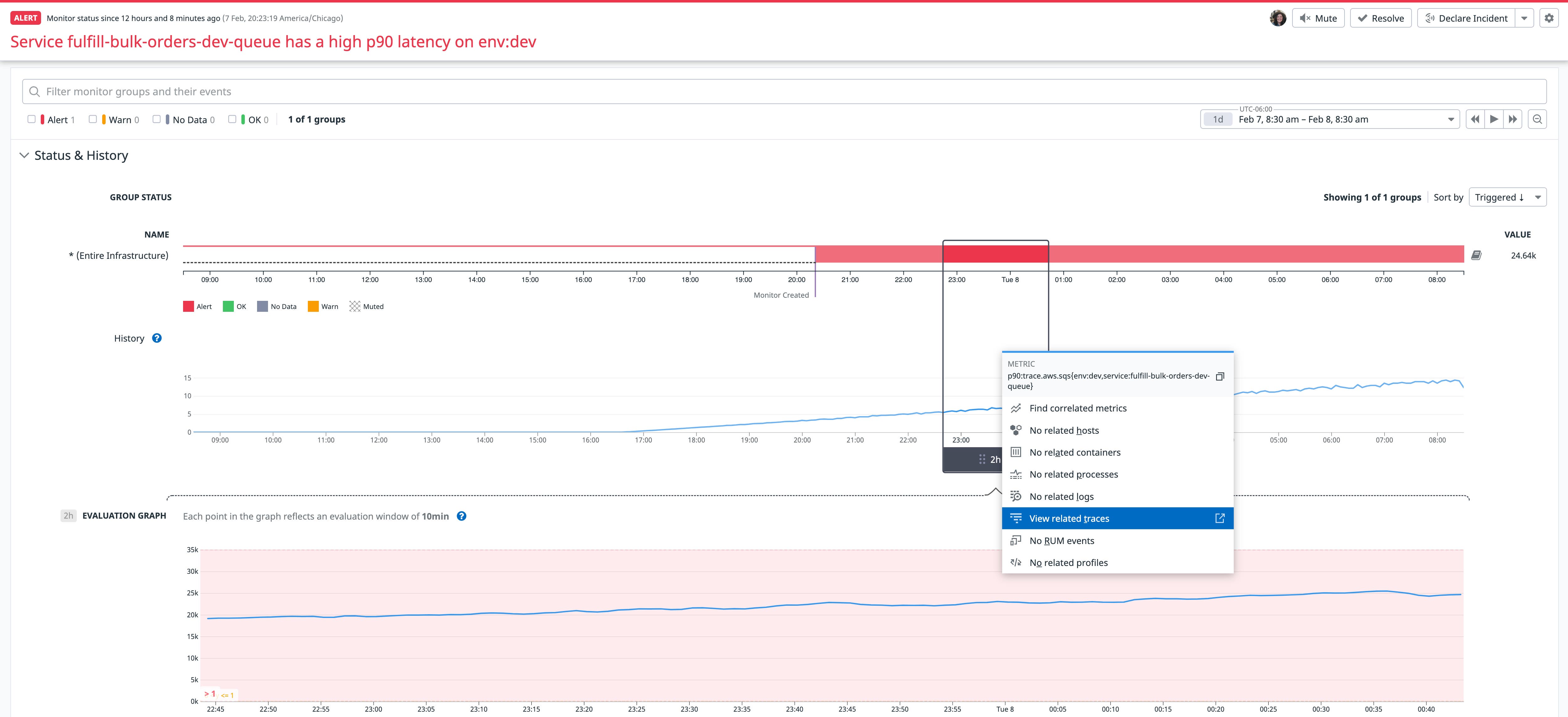 Pivot from an alert to associated high-latency traces Pivot from an alert to associated high-latency traces