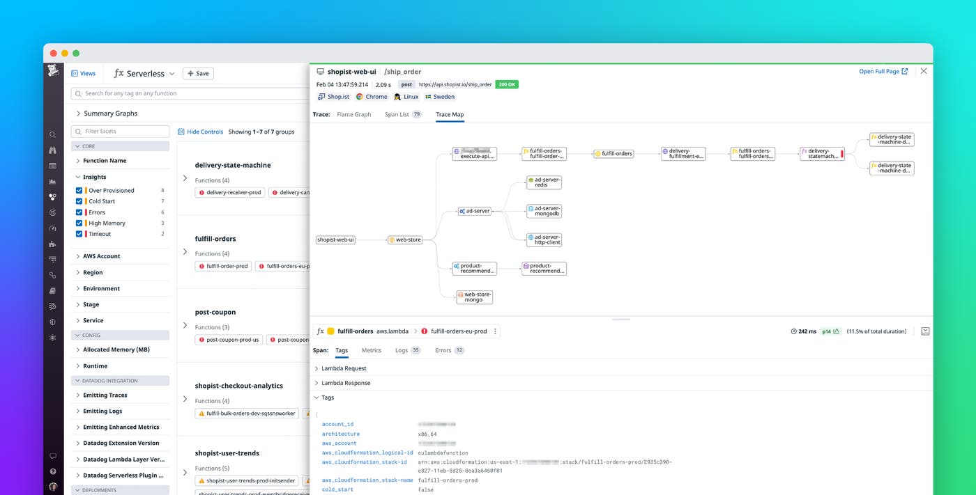Datadog Serverless Monitoring for Amazon API Gateway, SQS, Kinesis, and more Datadog Serverless Monitoring for Amazon API Gateway, SQS, Kinesis, and more