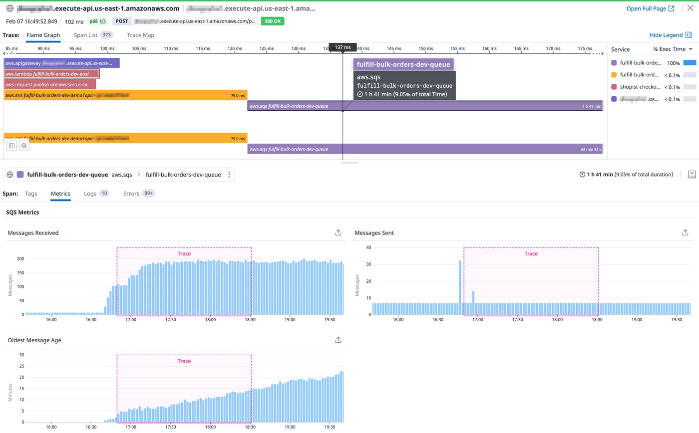 View integration metrics directly in the trace view View integration metrics directly in the trace view