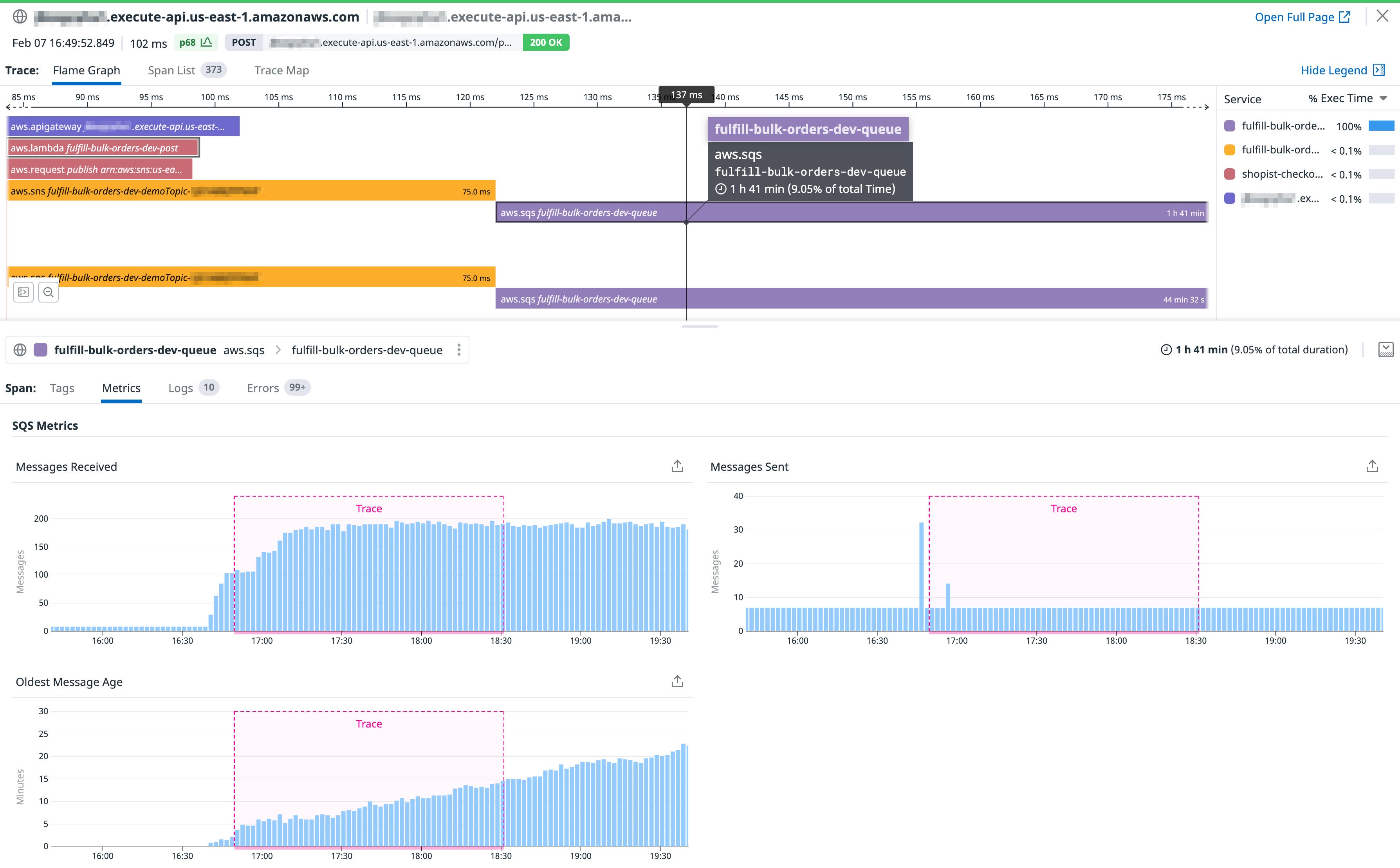 View integration metrics directly in the trace view View integration metrics directly in the trace view