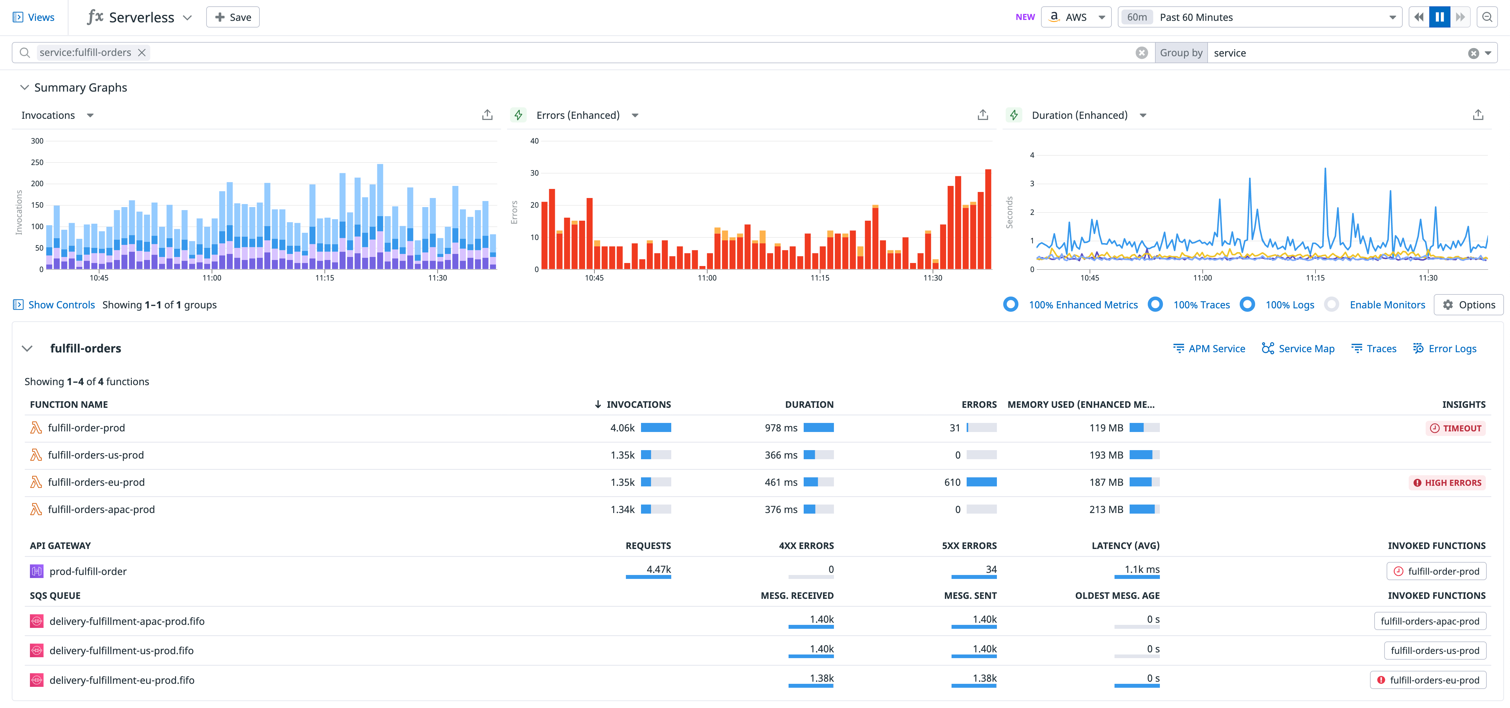 View all of your functions in the serverless view