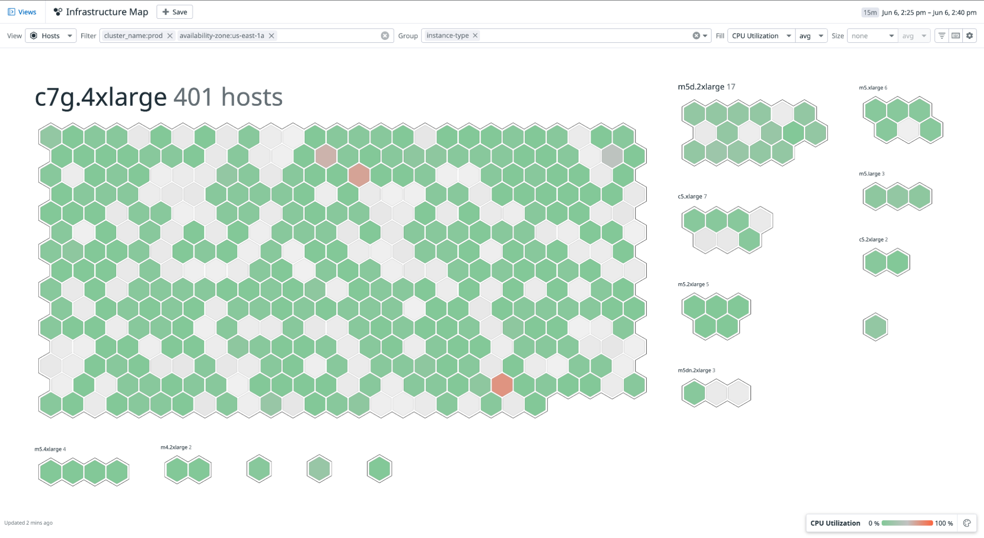 Datadog's Host Map showing Graviton3 instances