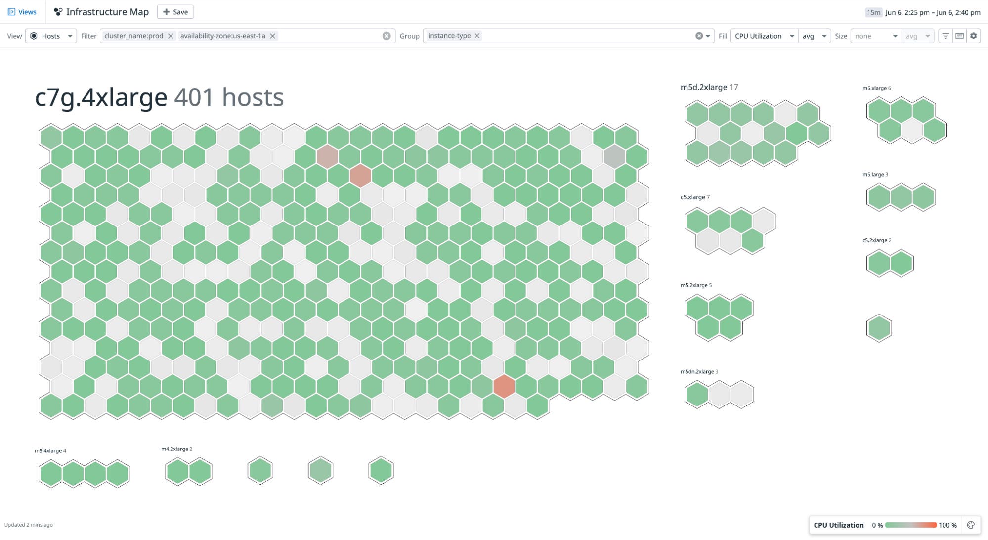 Datadog's Host Map showing Graviton3 instances Datadog's Host Map showing Graviton3 instances
