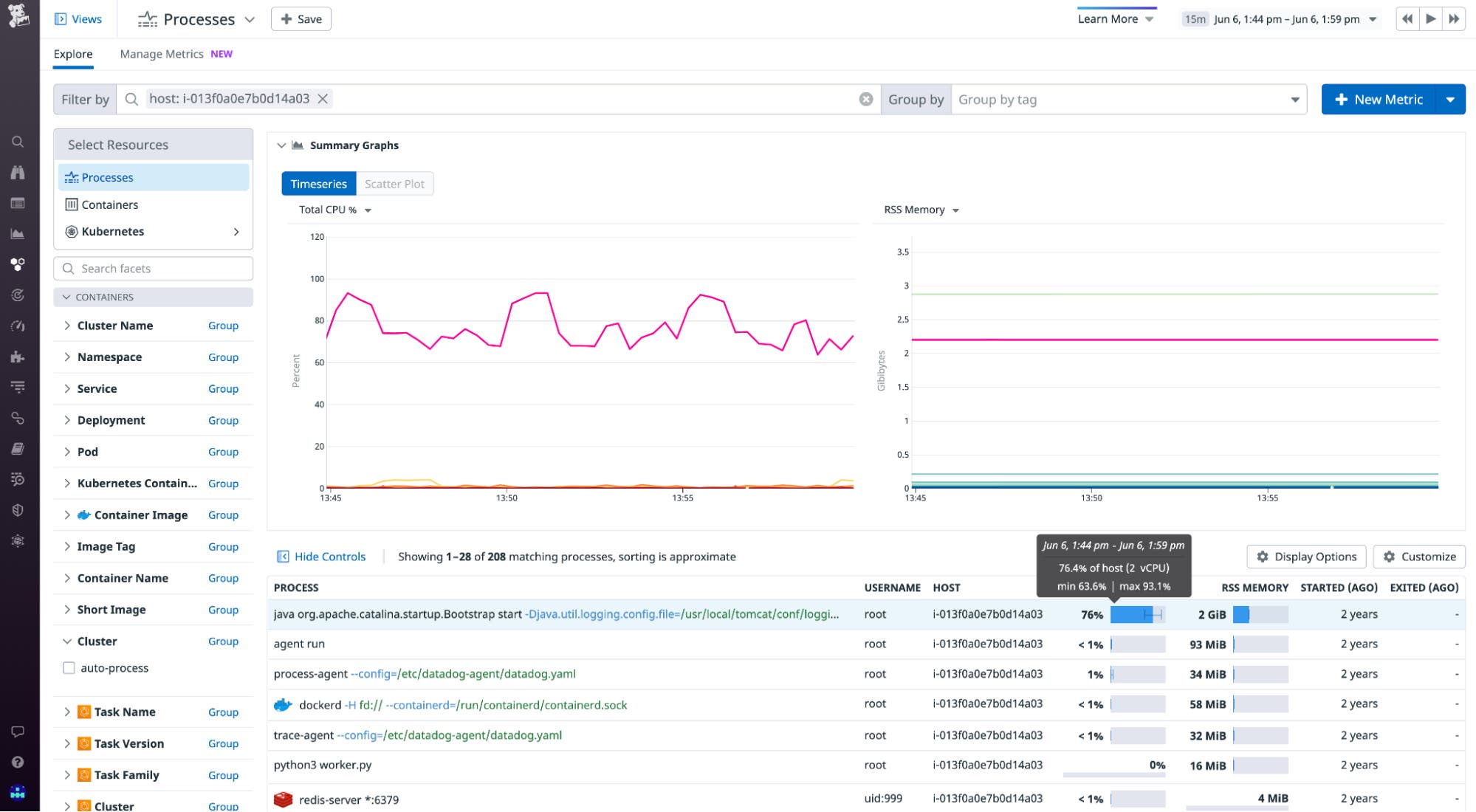 Datadog's Live Processes view Datadog's Live Processes view