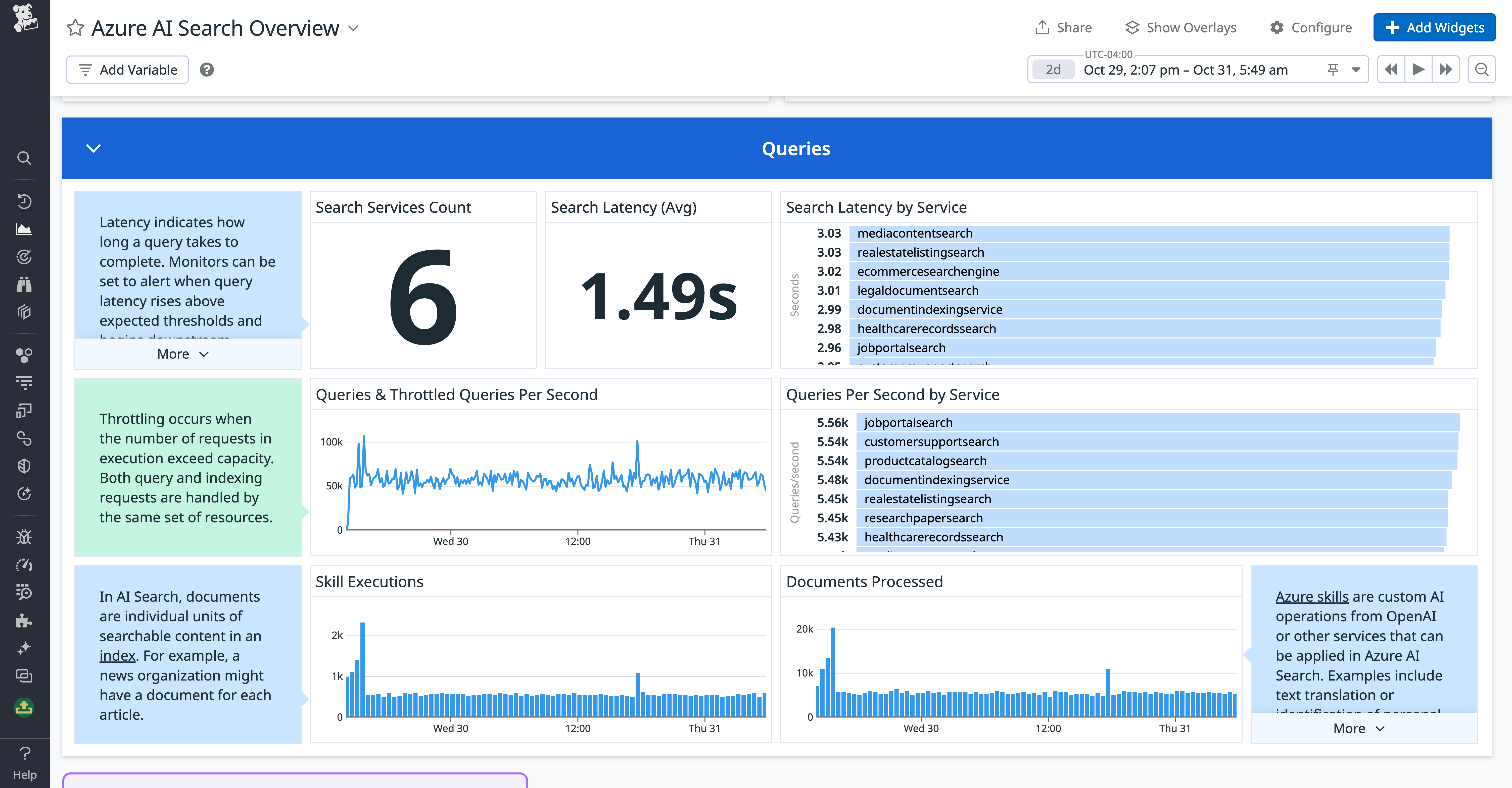 Monitor key Azure AI search metrics in the out-of-the-box dashboard