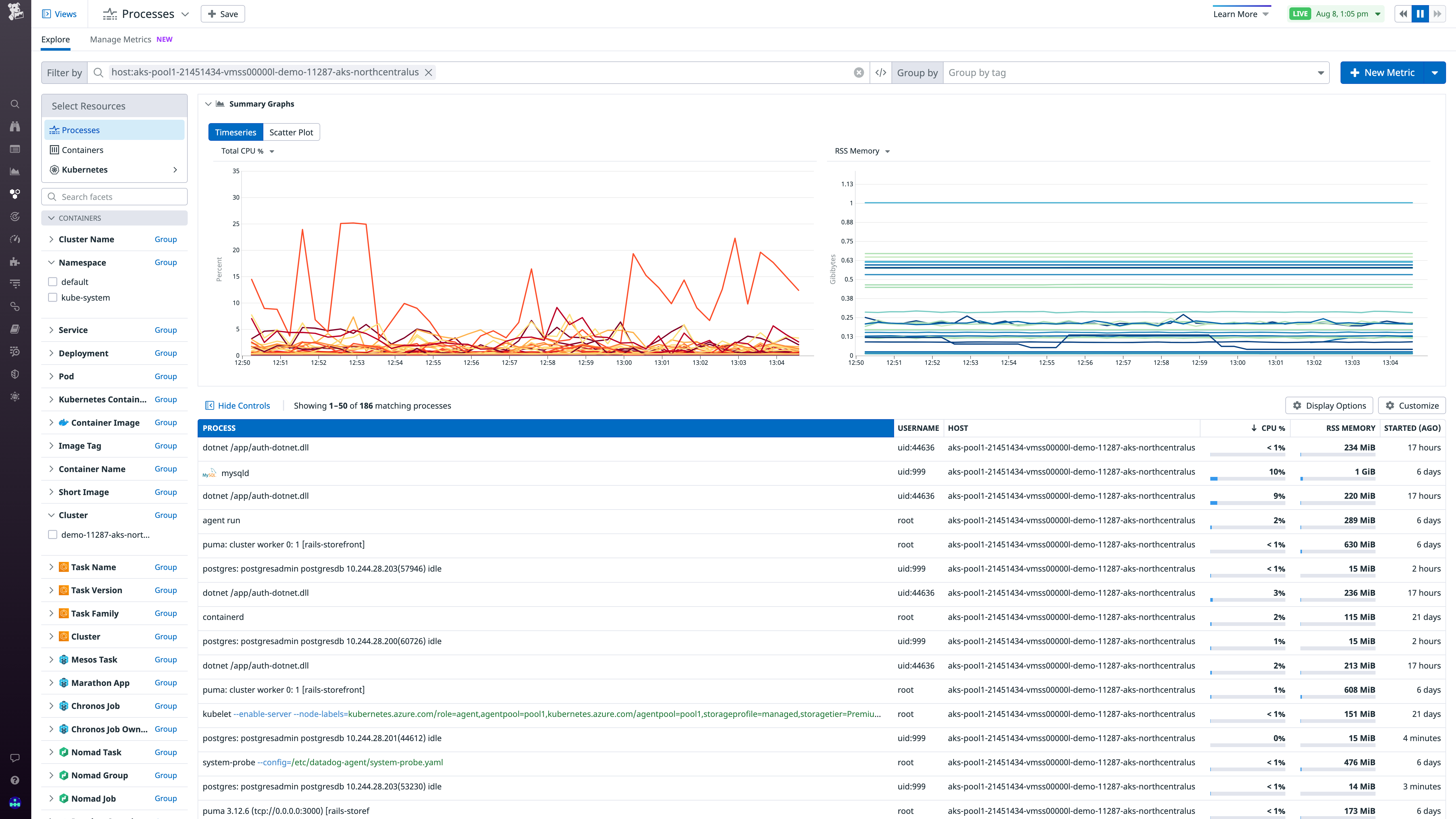 View process-level information on your VMs.