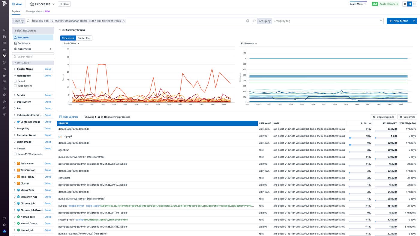 View process-level information on your VMs. View process-level information on your VMs.