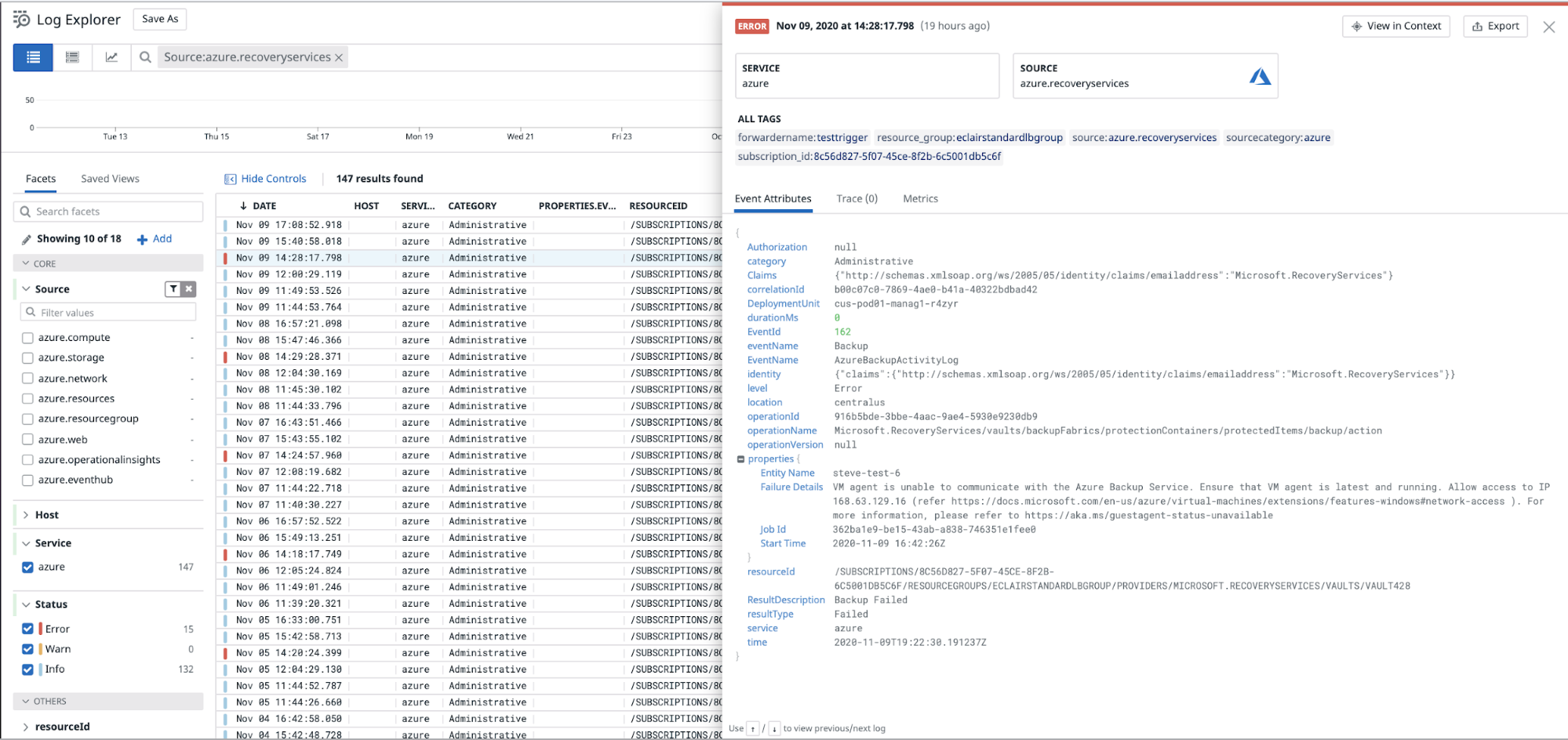 Collect Azure Activity logs with Datadog.