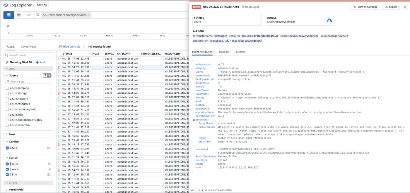 Collect Azure Activity logs with Datadog. Collect Azure Activity logs with Datadog.