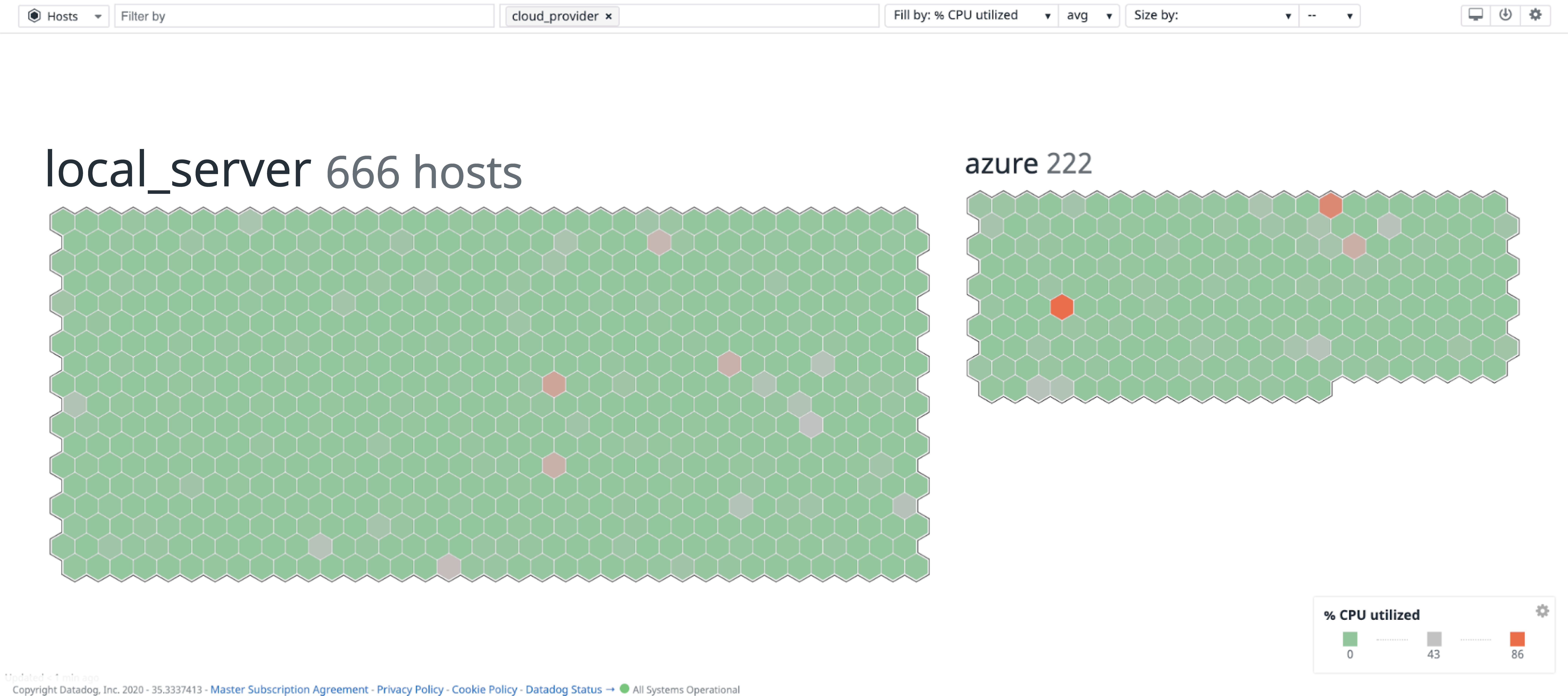 Visualize your entire Azure and on-prem infrastructure.