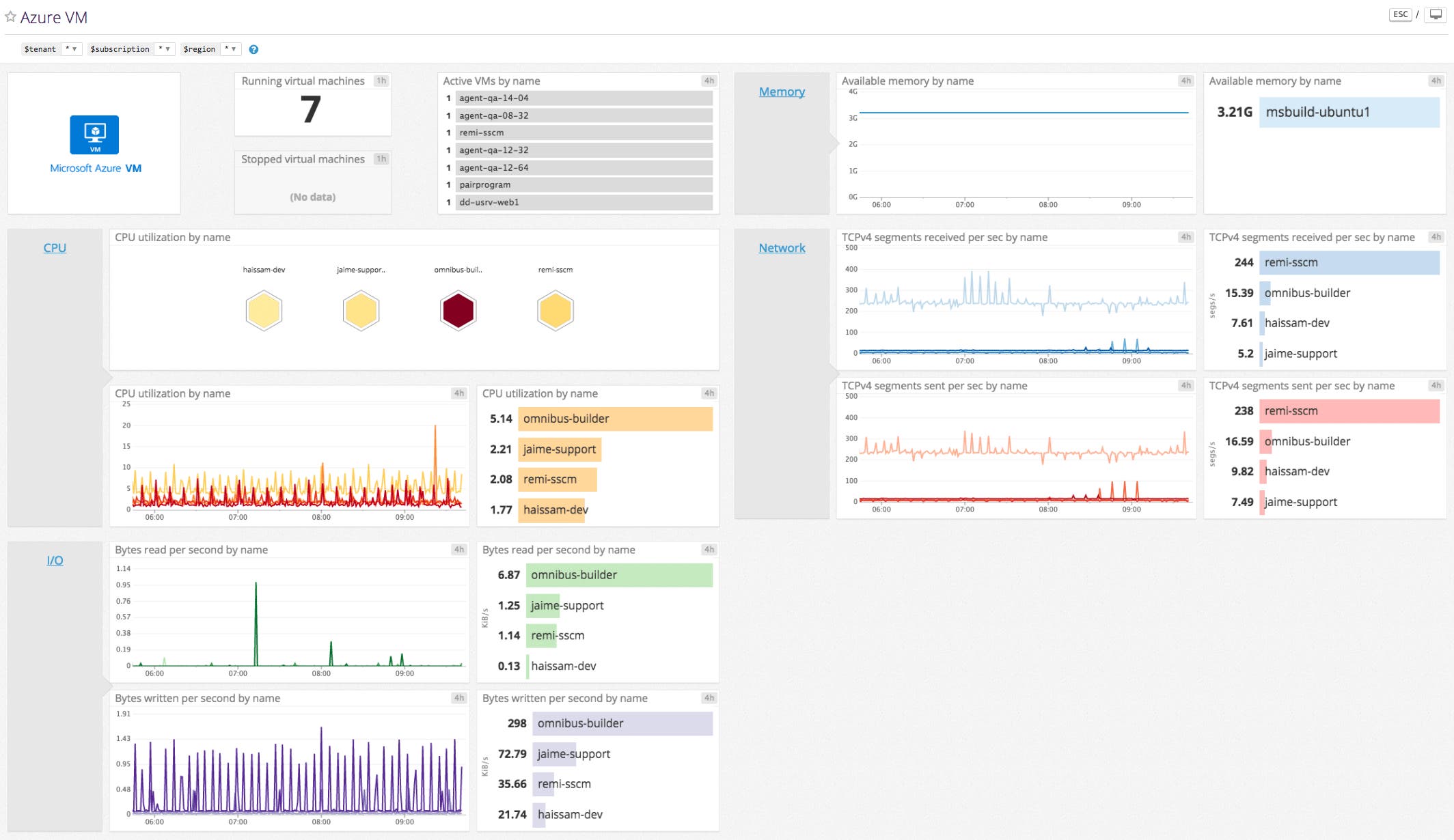 azure-vm-screenboard-update