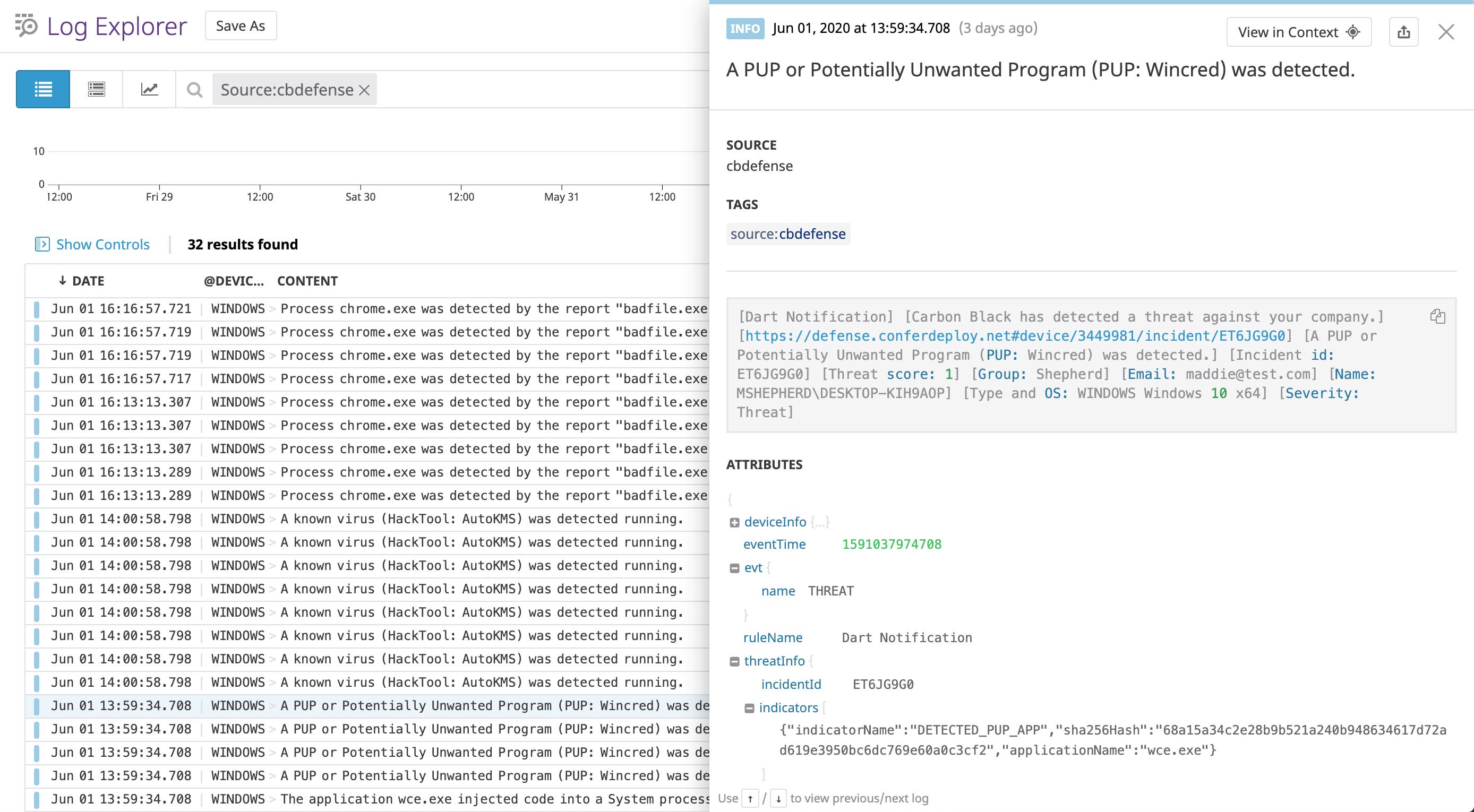 View Carbon Black logs in the Log Explorer to monitor endpoint security View Carbon Black logs in the Log Explorer to monitor endpoint security