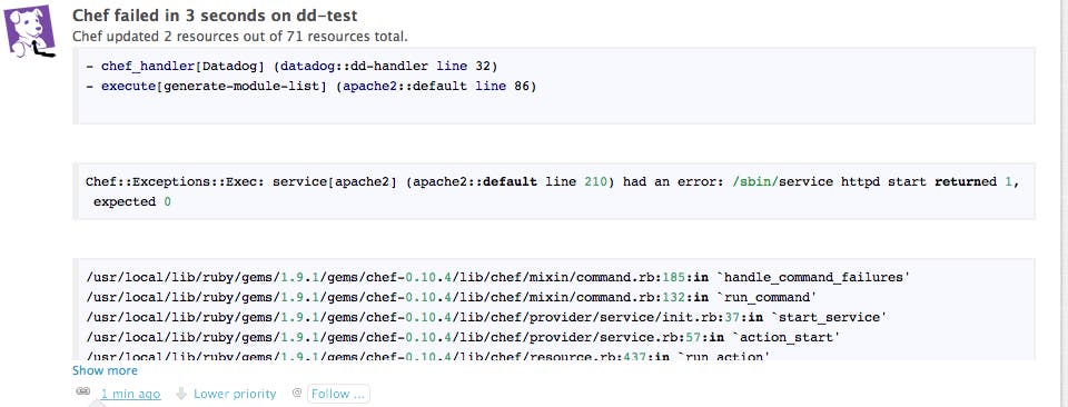monitor chef monitor chef