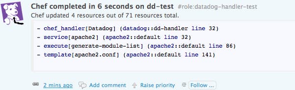 monitor chef monitor chef