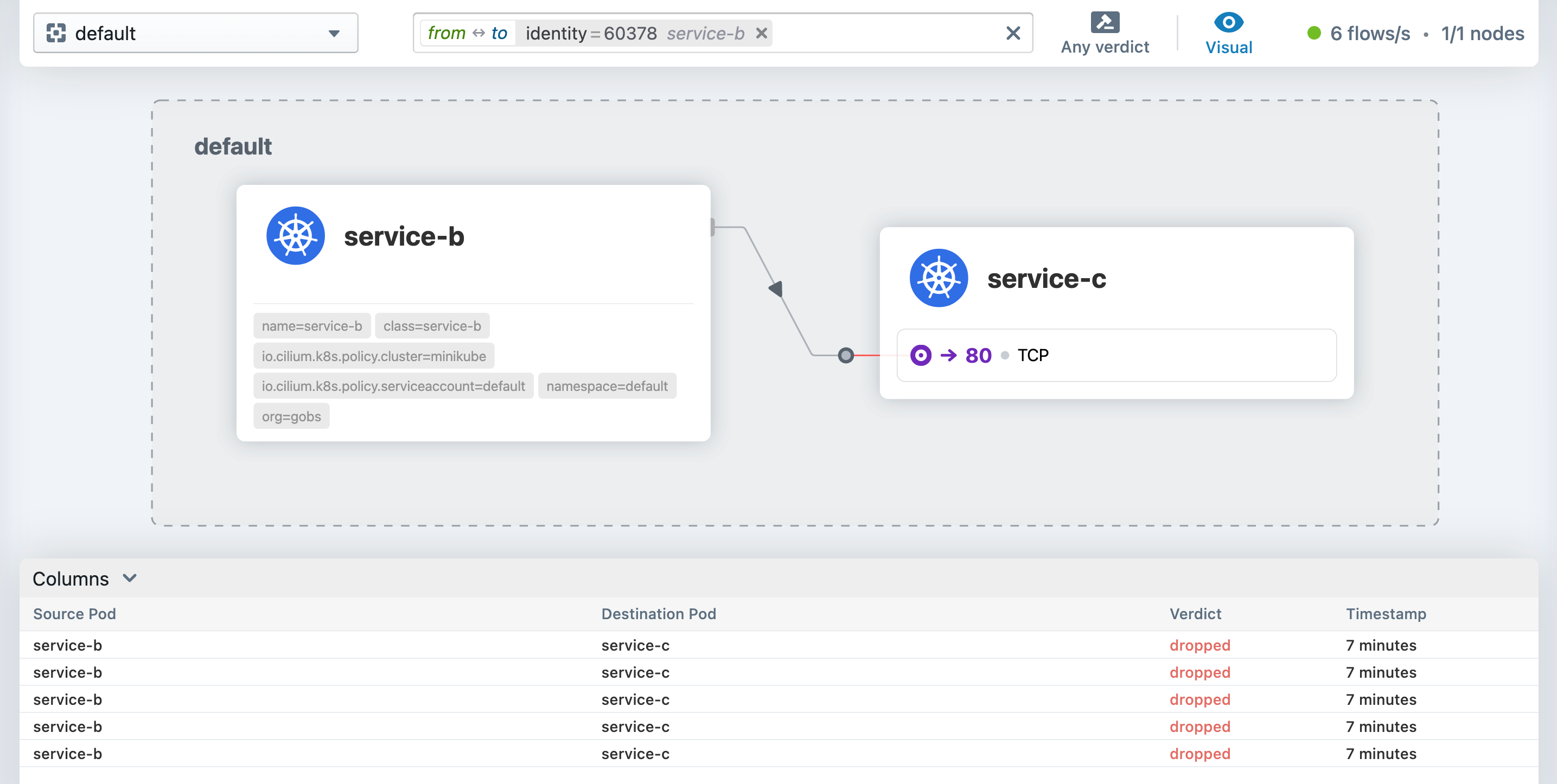 Hubble UI service map
