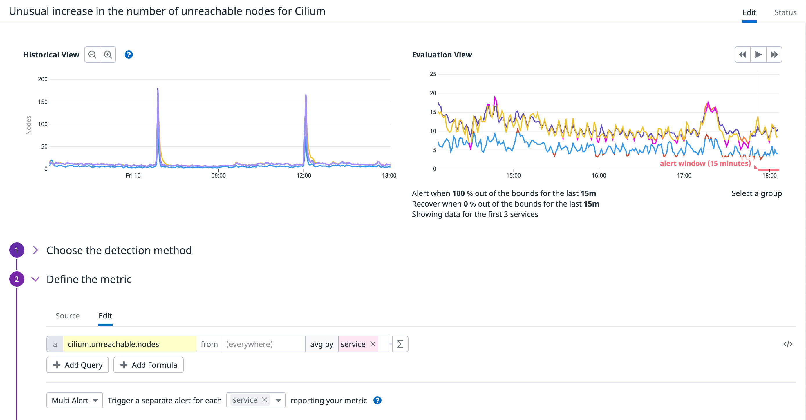 Anamoly alert for Cilium unreachable nodes