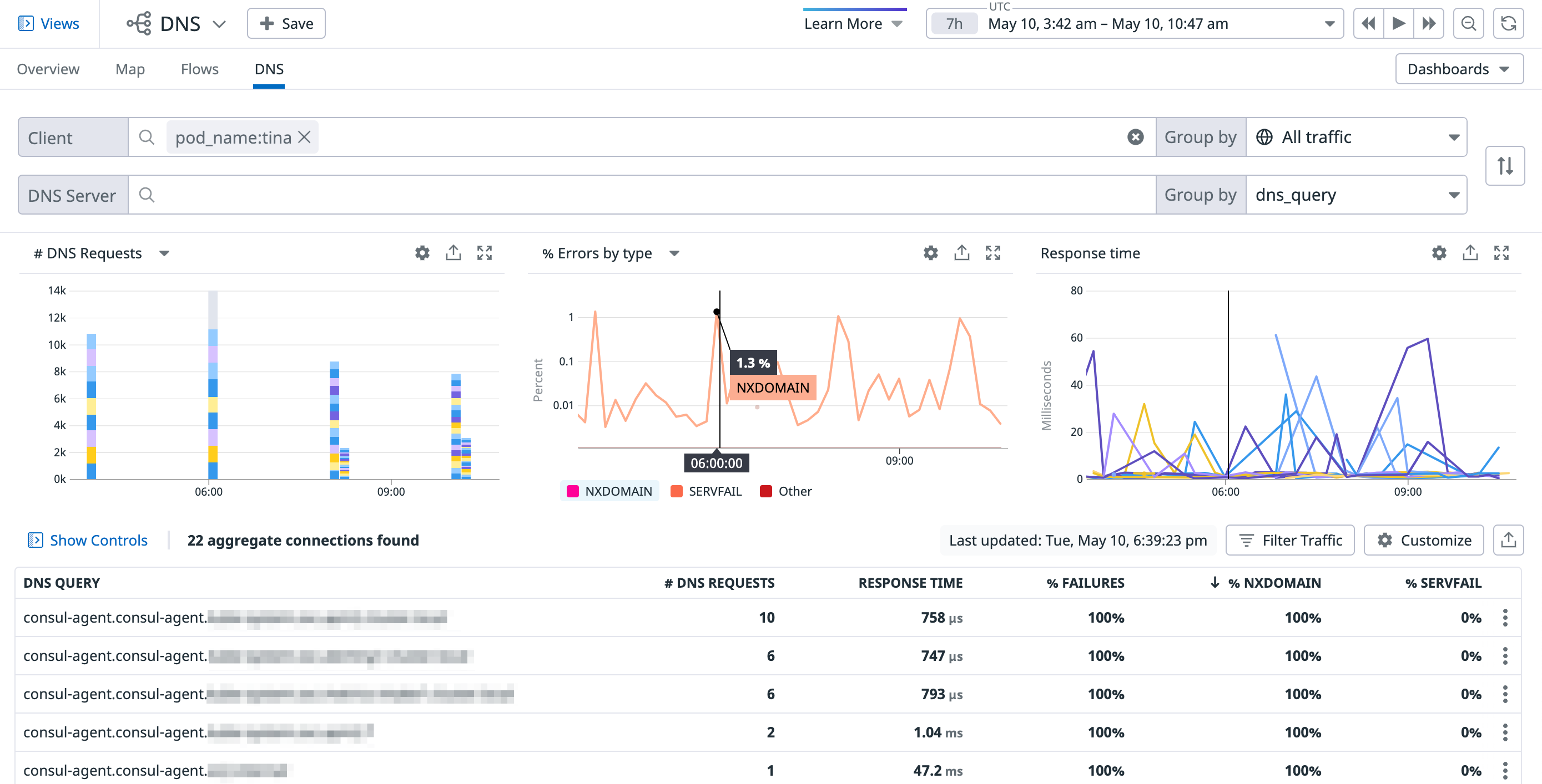 View Cilium DNS queries with Datadog CNM