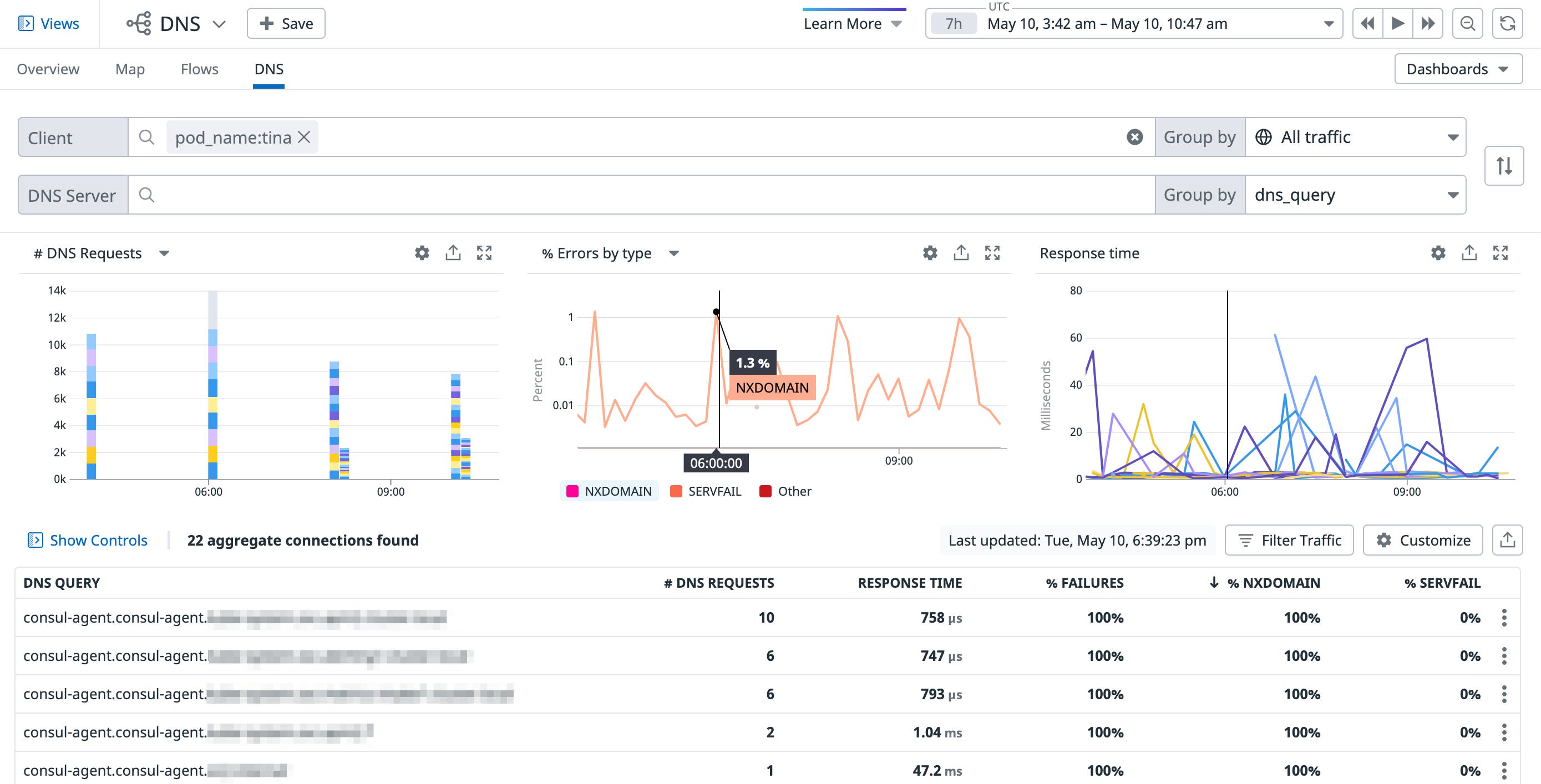 View Cilium DNS queries with Datadog CNM View Cilium DNS queries with Datadog CNM