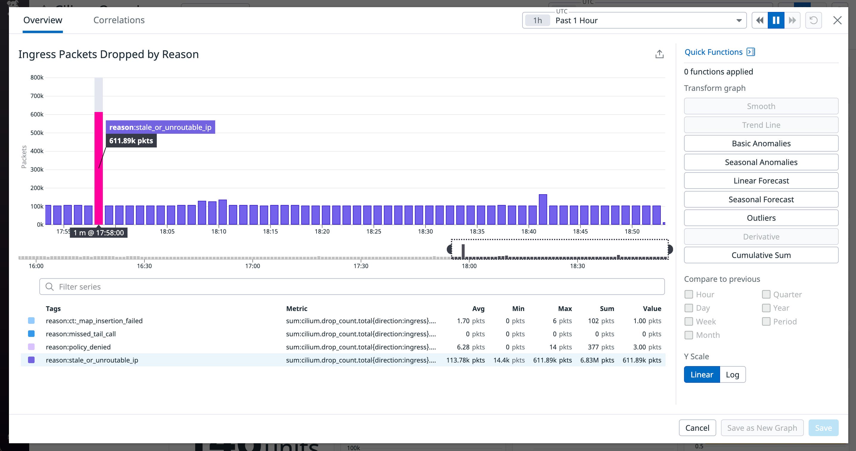 Cilium dashboard widget for dropped packets Cilium dashboard widget for dropped packets