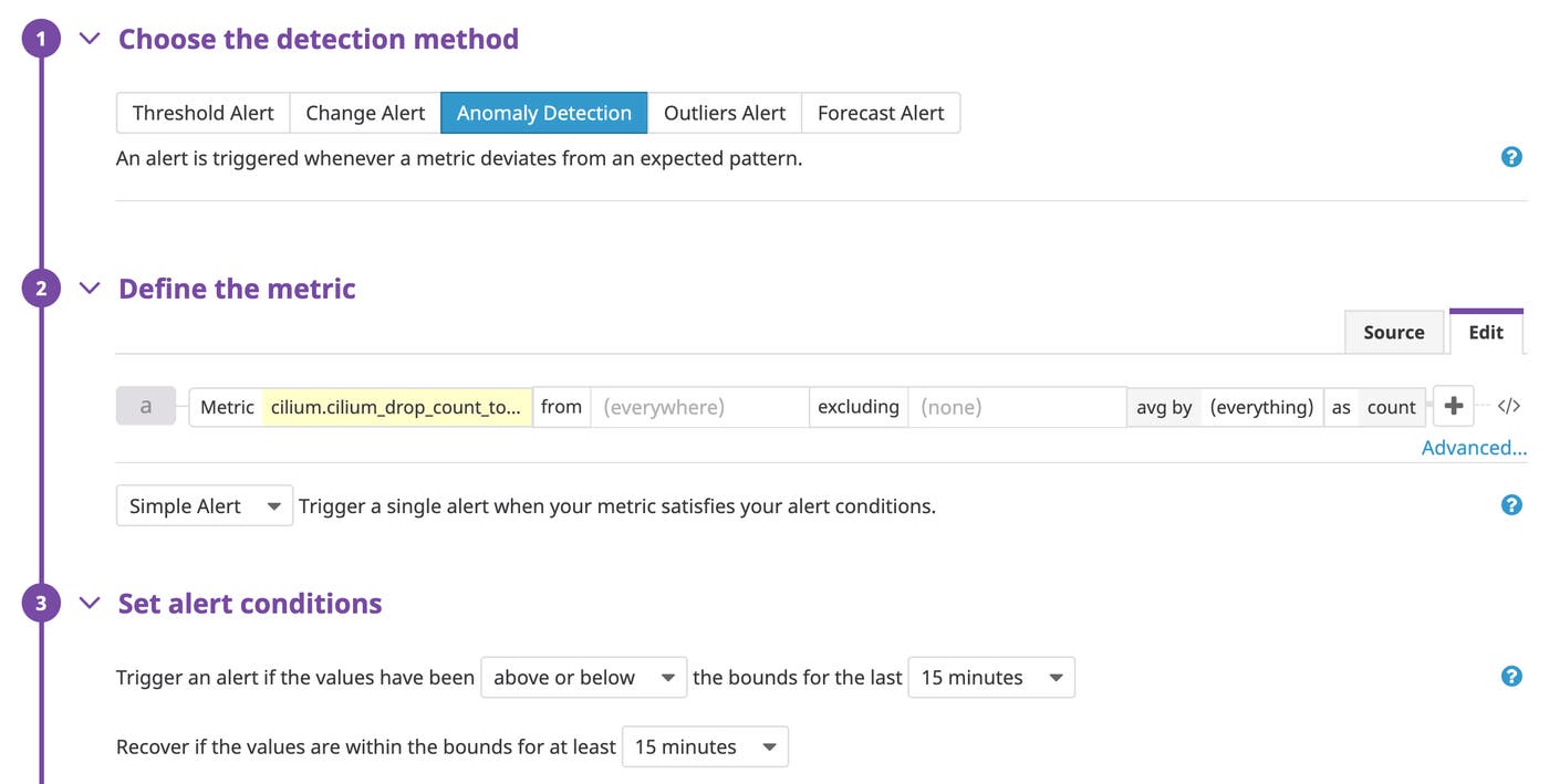 Setting up an alert to notify the team when there is an anomalous change in dropped packet count Setting up an alert to notify the team when there is an anomalous change in dropped packet count