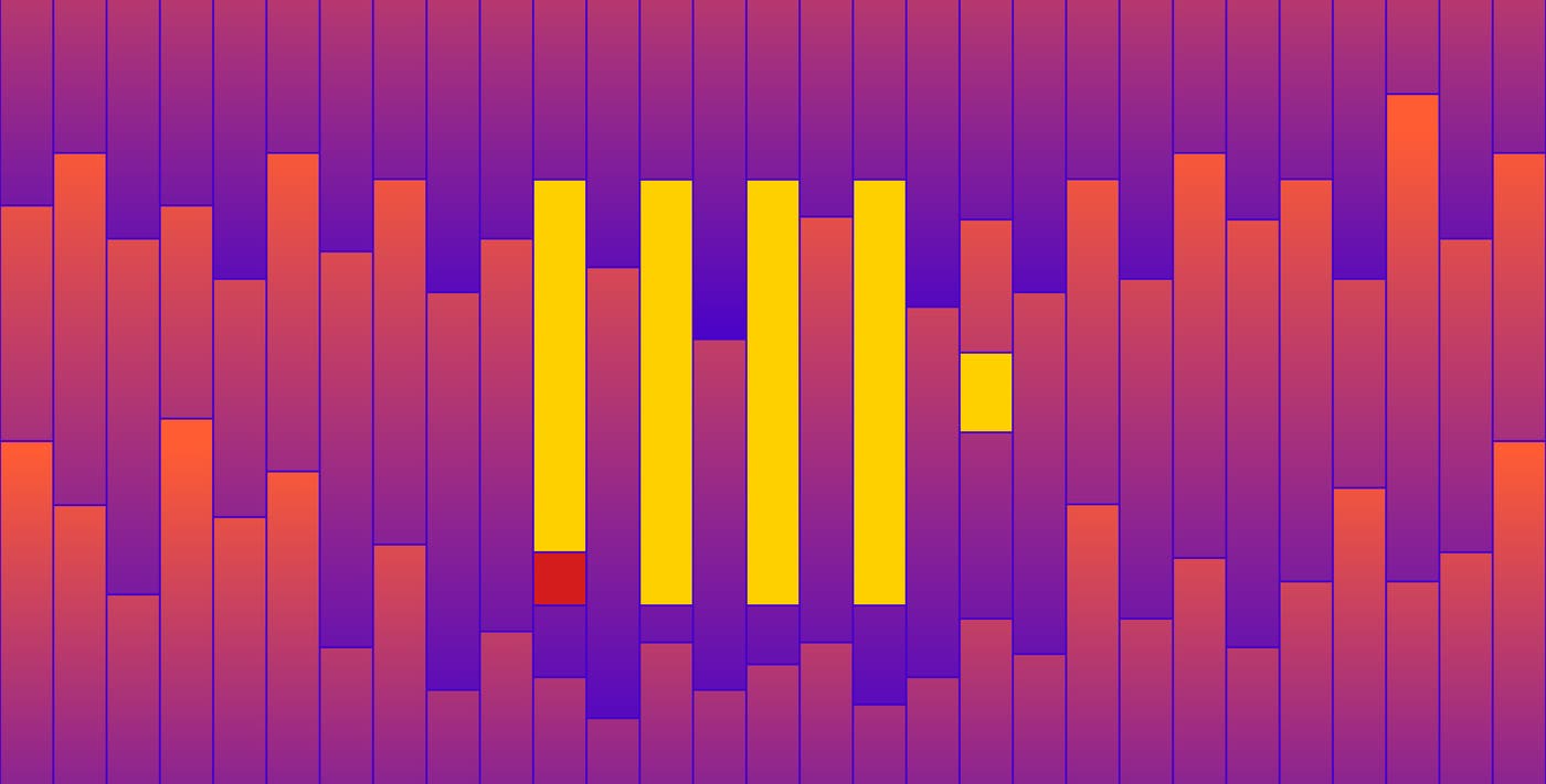 Monitor ClickHouse with Datadog Monitor ClickHouse with Datadog