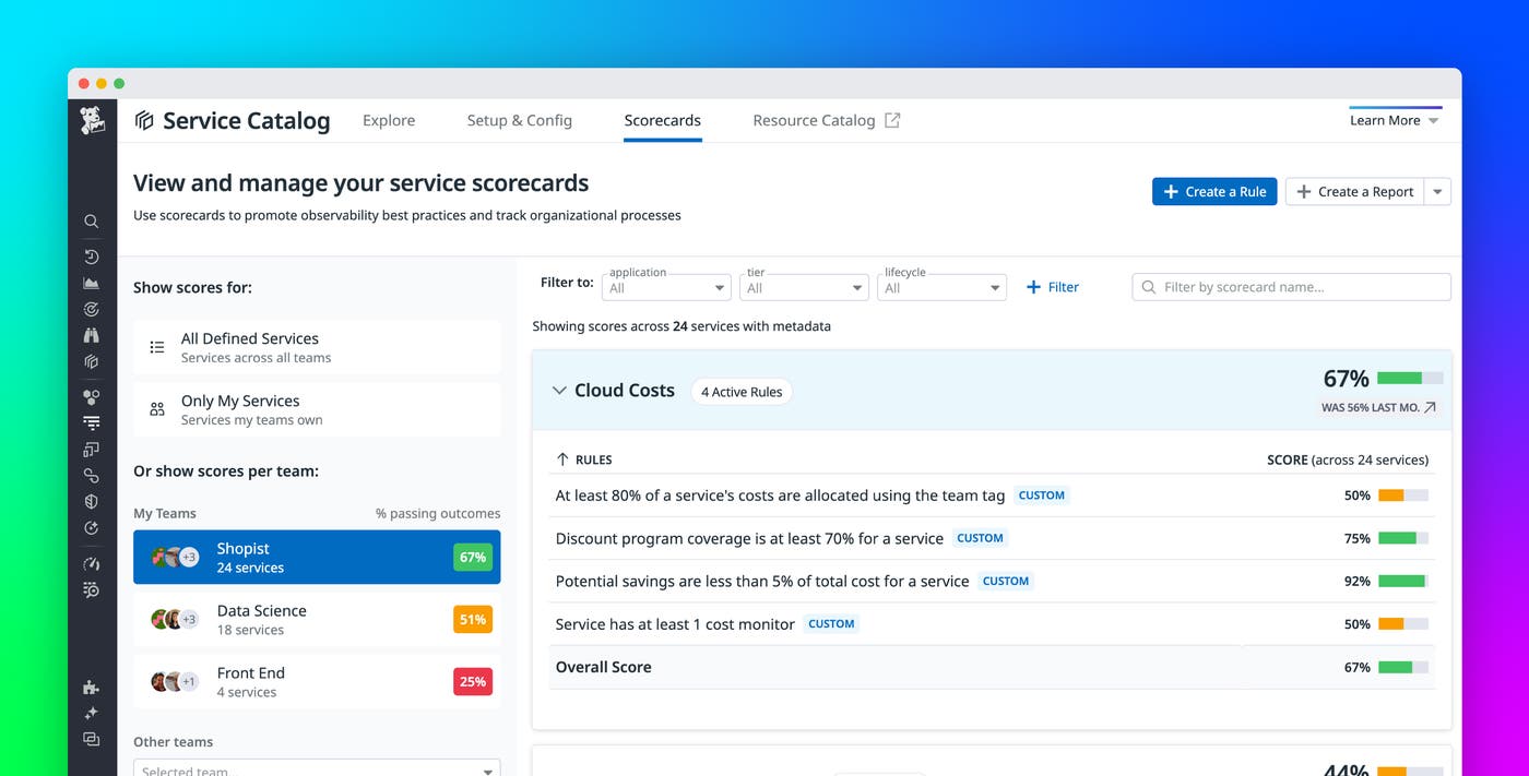 Best practices for monitoring cloud costs with Datadog Scorecards Best practices for monitoring cloud costs with Datadog Scorecards
