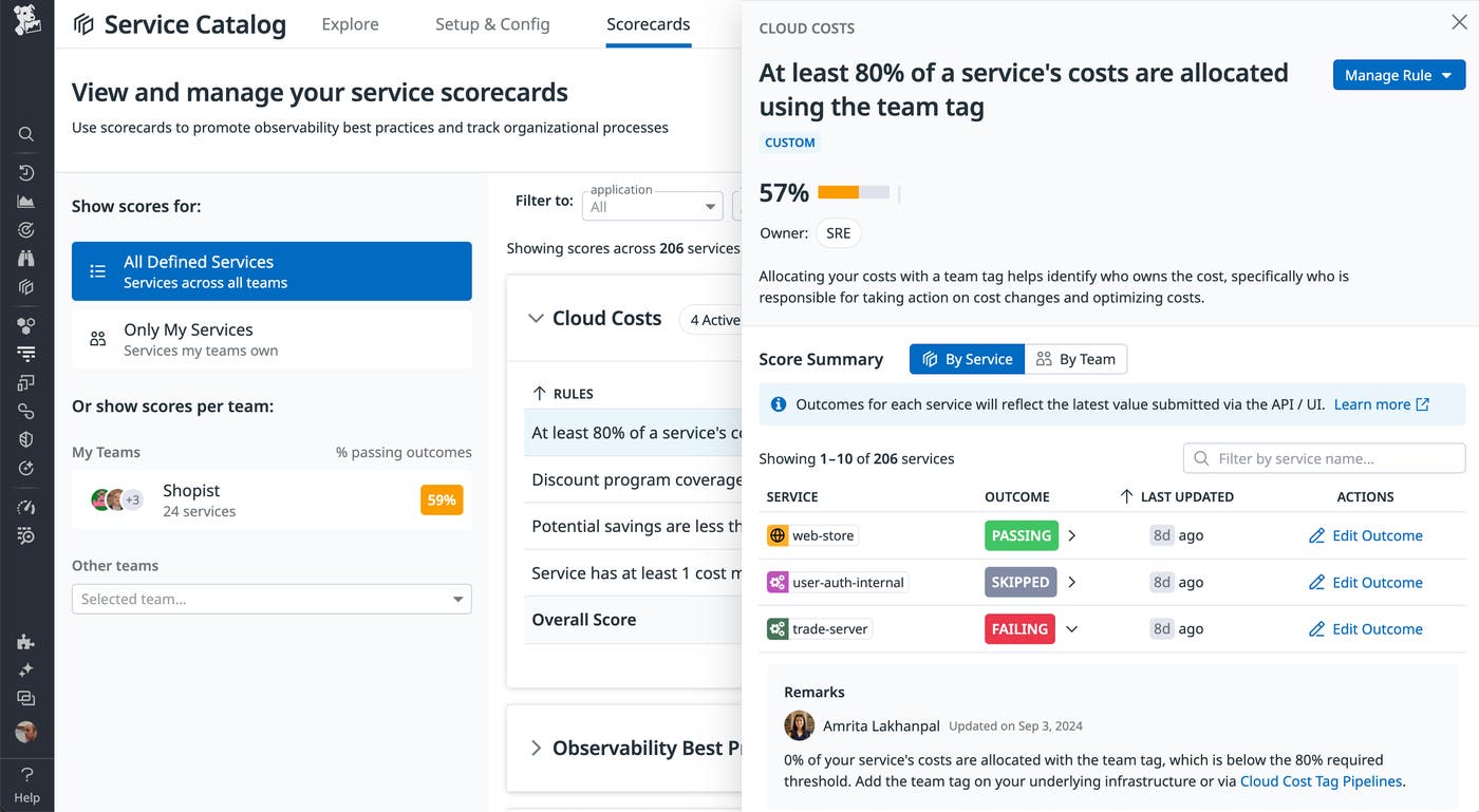 Datadog's cloud cost scorecard displaying service compliance with cost monitoring rules. Datadog's cloud cost scorecard displaying service compliance with cost monitoring rules.