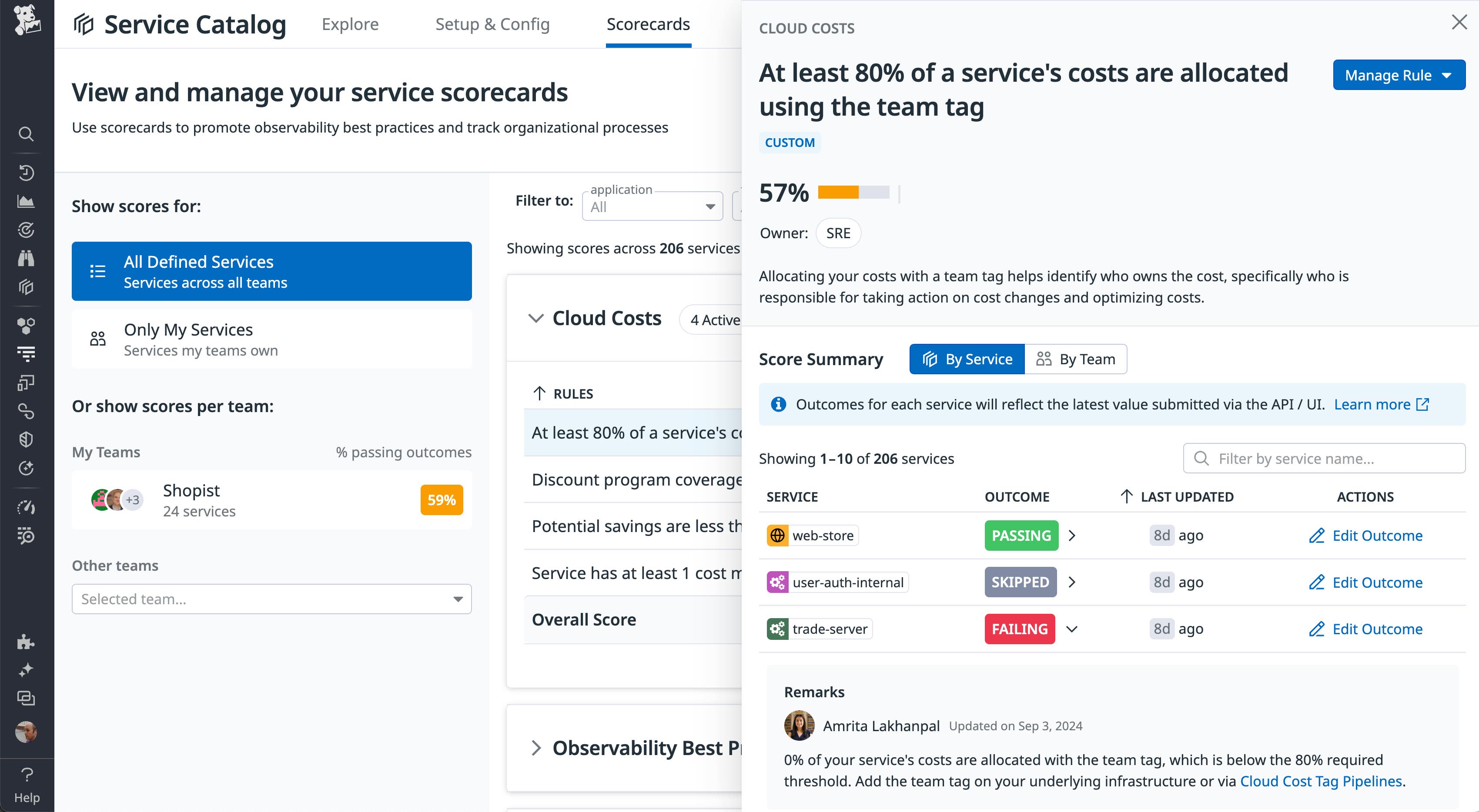 Datadog's cloud cost scorecard displaying service compliance with cost monitoring rules. Datadog's cloud cost scorecard displaying service compliance with cost monitoring rules.