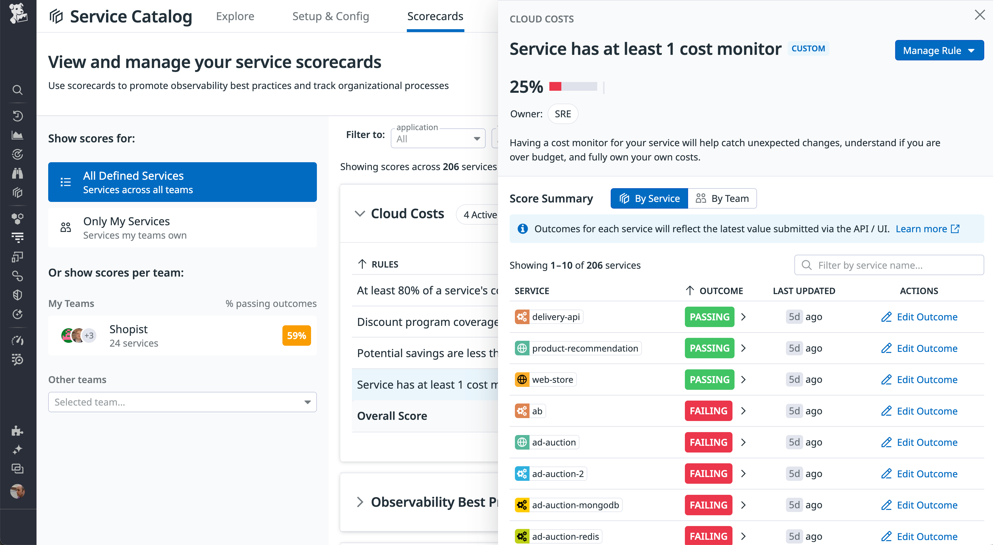 Tracking cloud cost compliance: Datadog Scorecard showing services with one or more cost monitors.