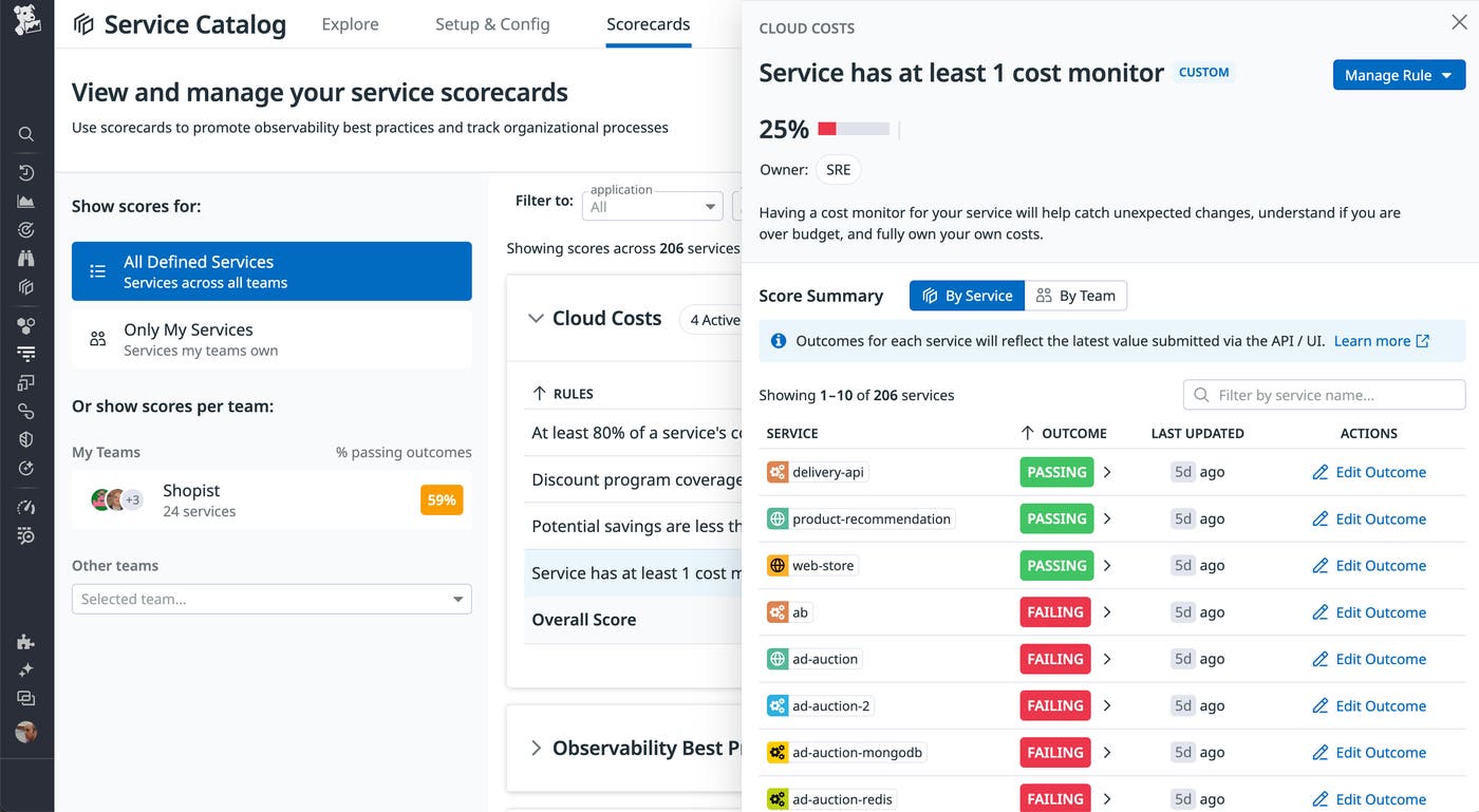 Tracking cloud cost compliance: Datadog Scorecard showing services with one or more cost monitors. Tracking cloud cost compliance: Datadog Scorecard showing services with one or more cost monitors.