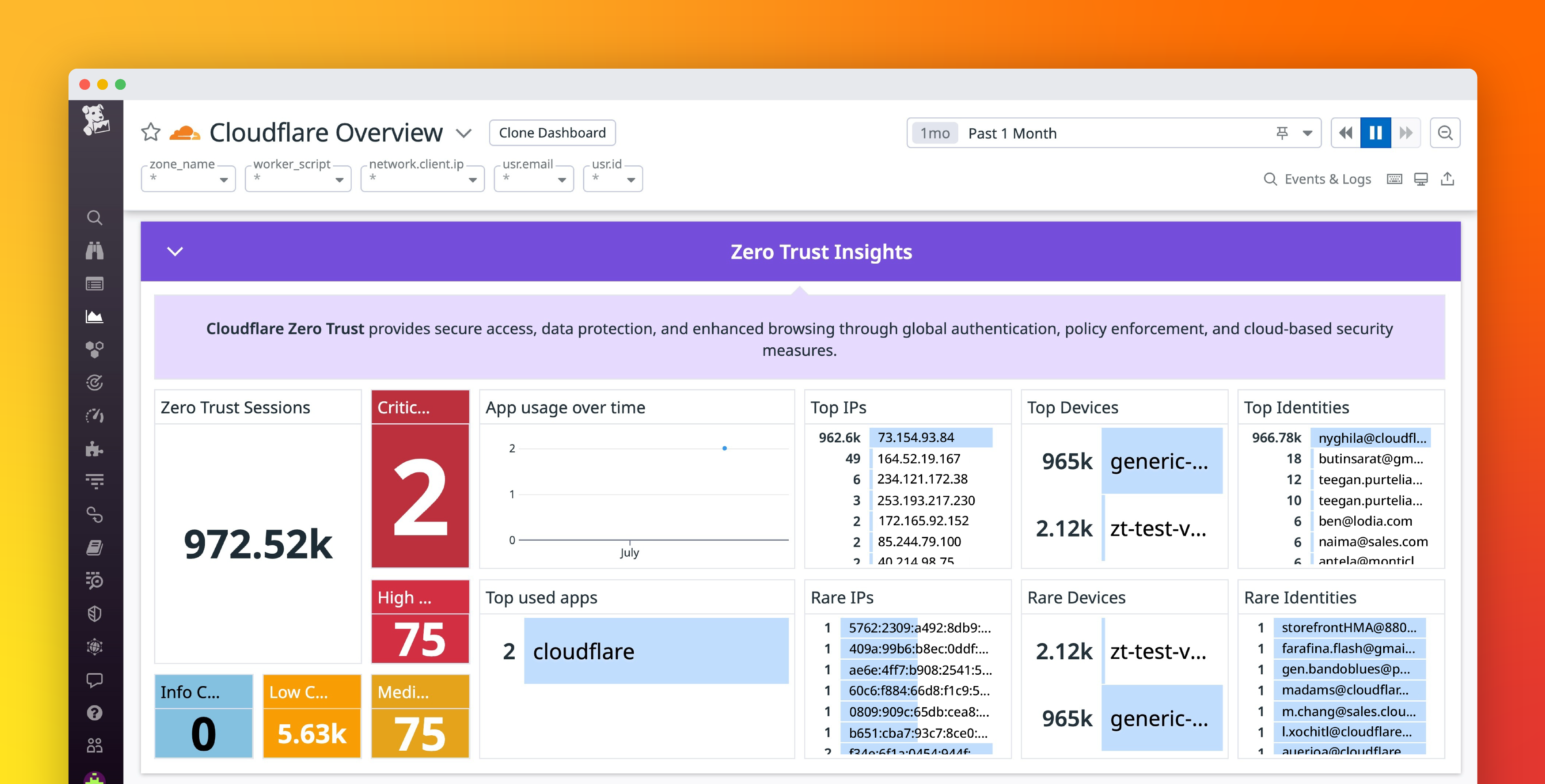Monitor Cloudflare Zero Trust with Datadog Cloud SIEM