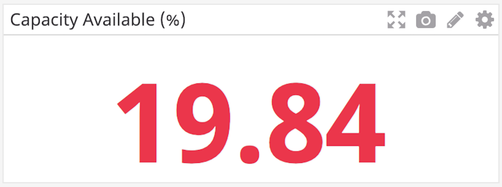 cockroachdb performance available capacity