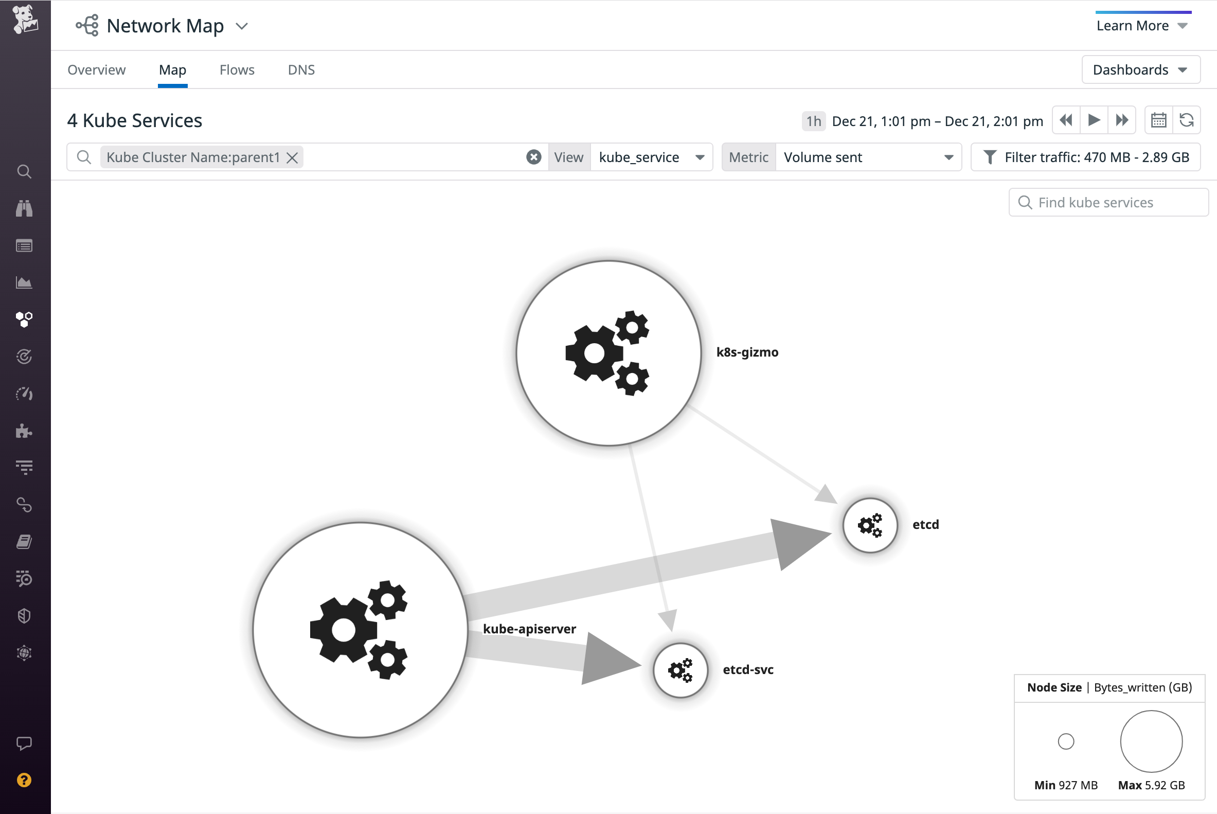 The Network Map shows Consul data plane traffic within a Kubernetes cluster. Arrows between services indicate the direction of traffic, and the width of the lines indicate the volume of traffic sent.