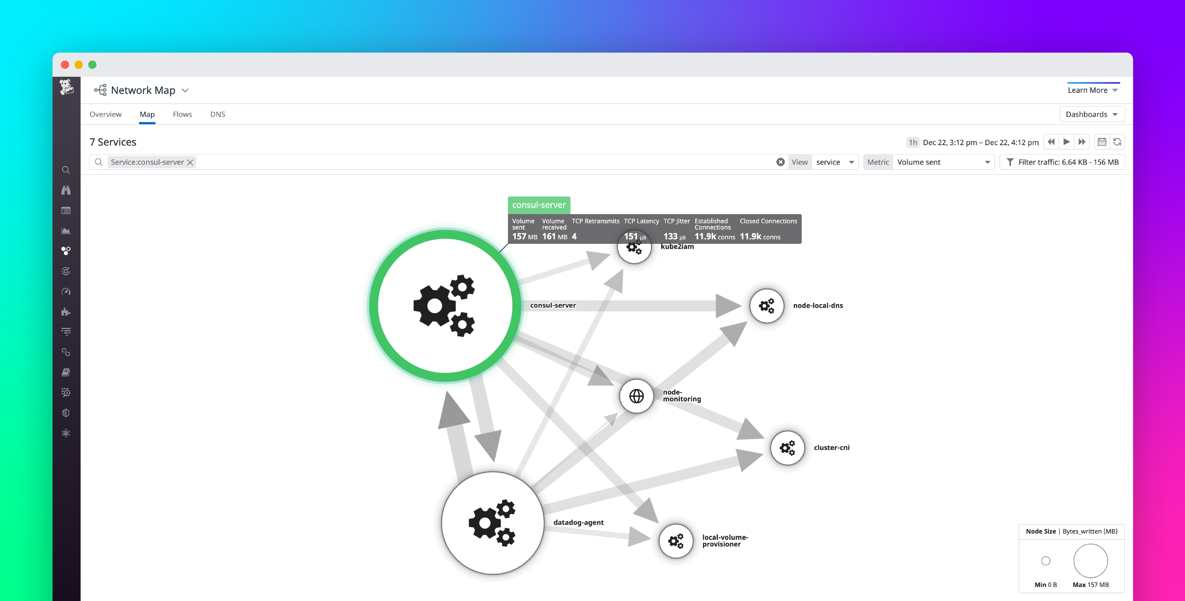 Datadog NPM now supports Consul networking
