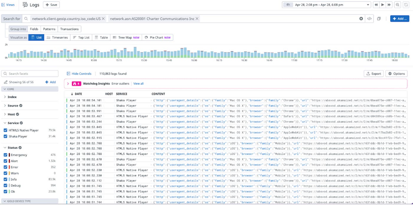 Use the log explorer to filter and investigate your Datazoom logs. Use the log explorer to filter and investigate your Datazoom logs.