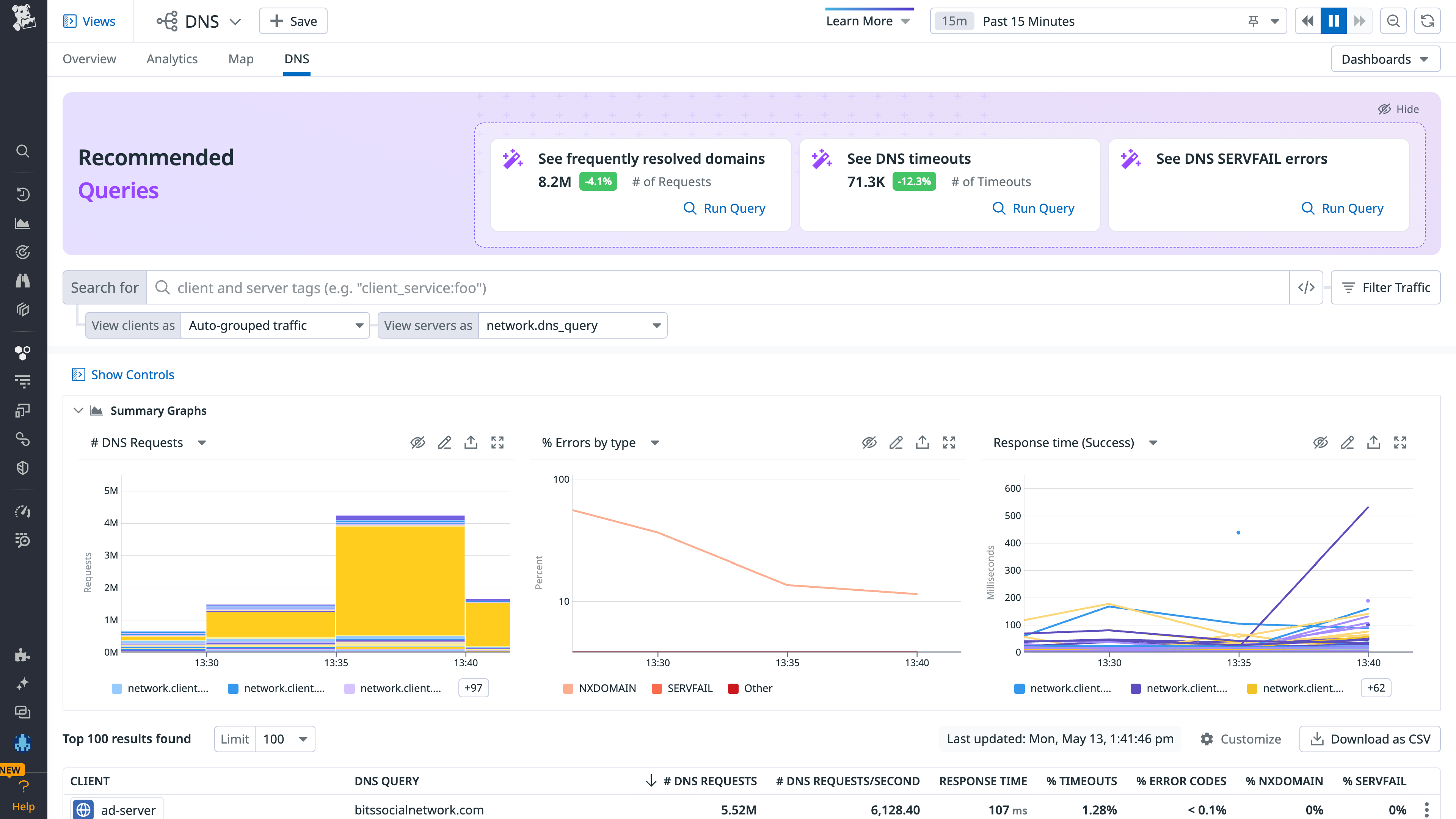 The DNS view in Datadog CNM allows you to monitor data from all your DNS servers in one place.