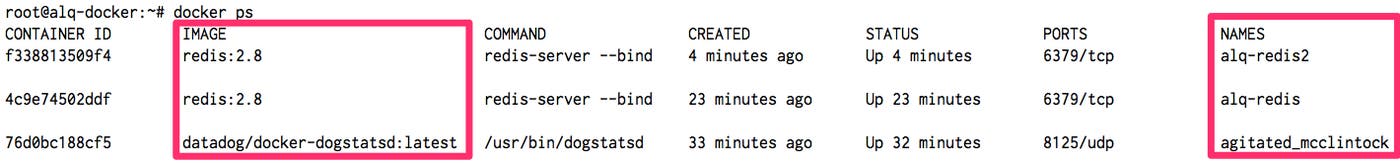 Monitor Docker Monitor Docker
