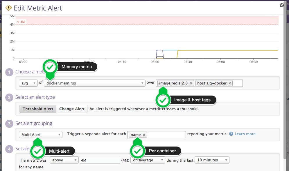 Monitor Docker Monitor Docker