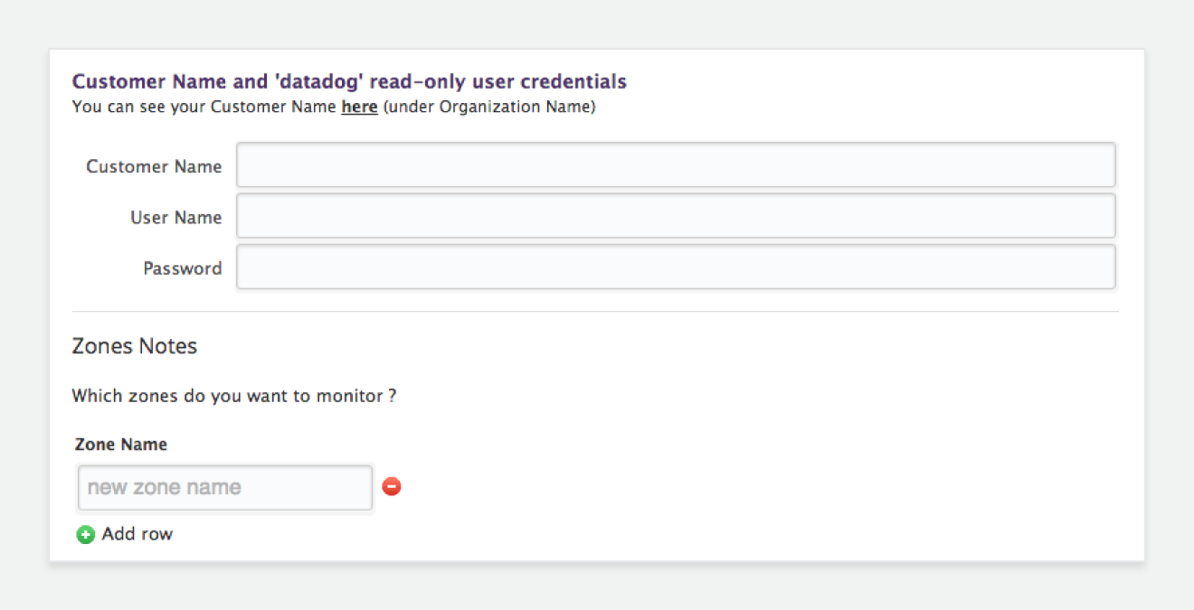 monitor dyndns image