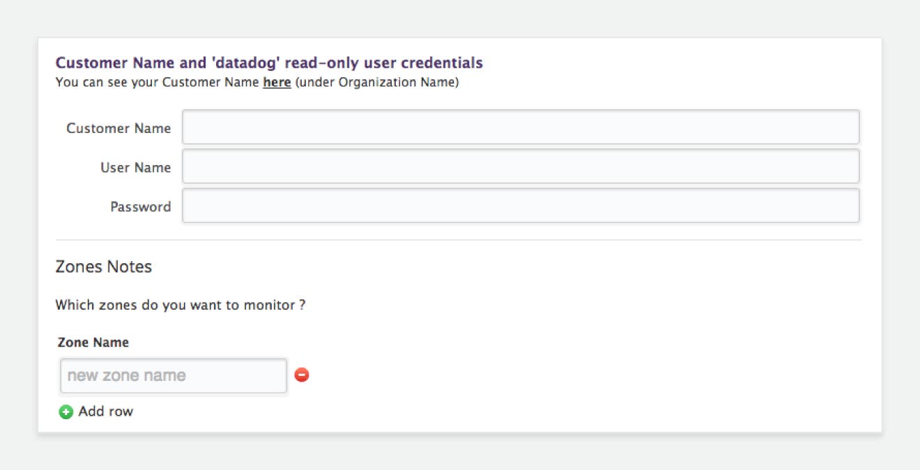 monitor dyndns image monitor dyndns image