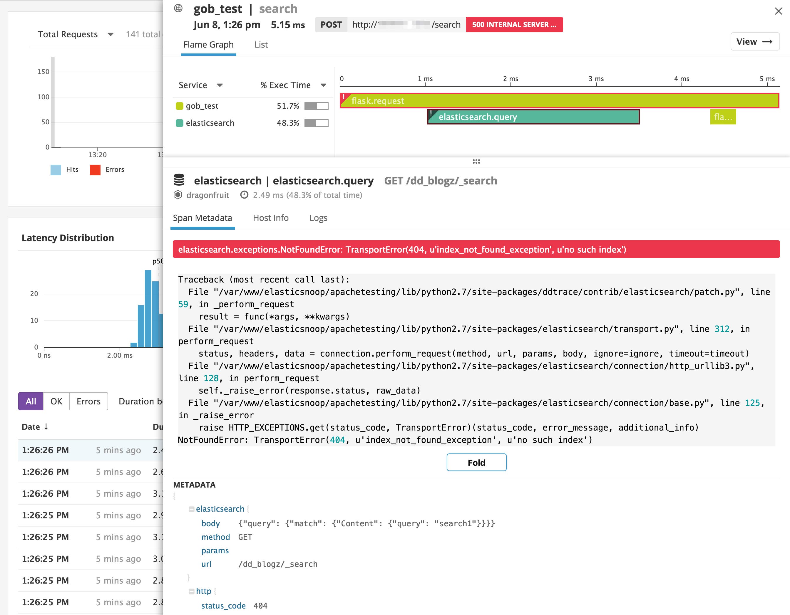 tracing elasticsearch queries in Datadog APM - service page tracing elasticsearch queries in Datadog APM - service page