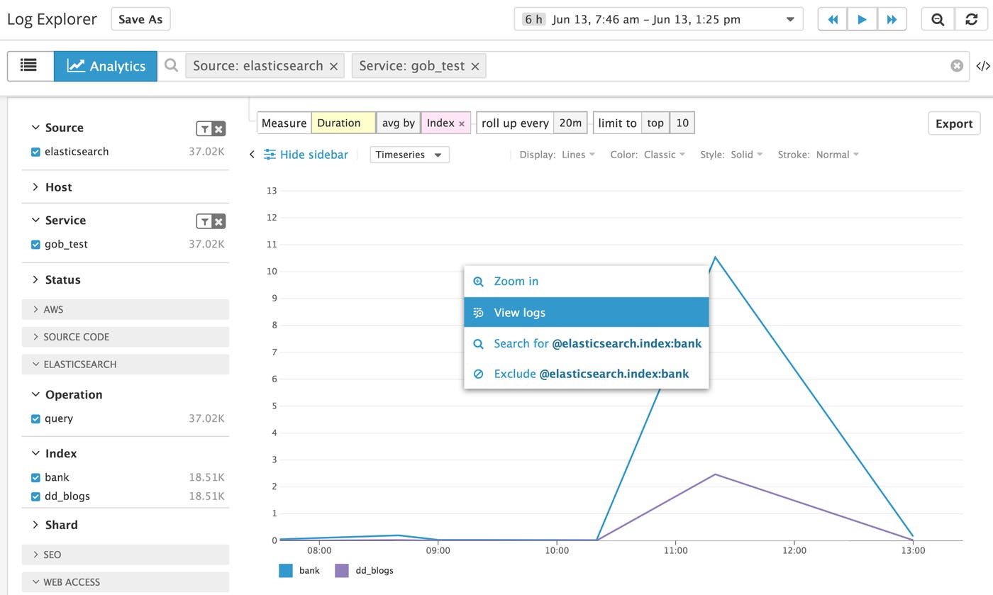 Datadog APM - Elasticsearch log analytics slow query logs dashboard Datadog APM - Elasticsearch log analytics slow query logs dashboard