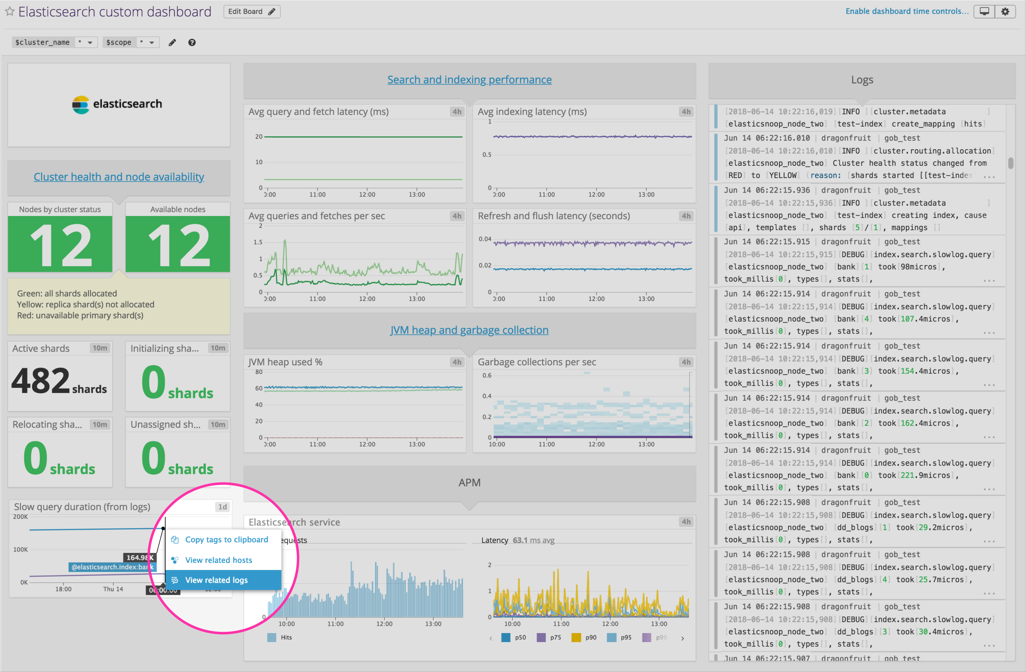 monitor elasticsearch datadog custom dashboard with metrics, logs, and APM