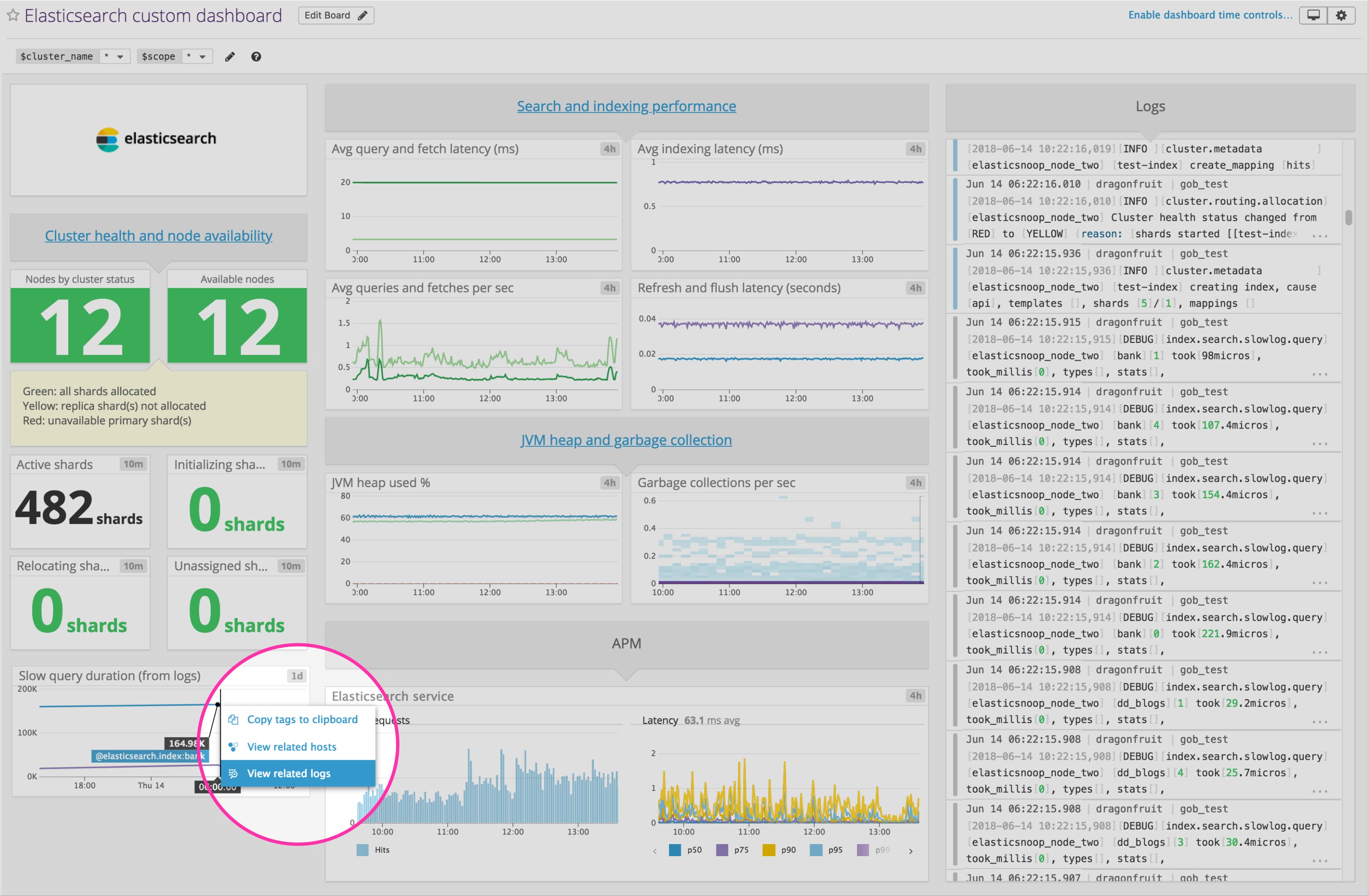 monitor elasticsearch datadog custom dashboard with metrics, logs, and APM monitor elasticsearch datadog custom dashboard with metrics, logs, and APM