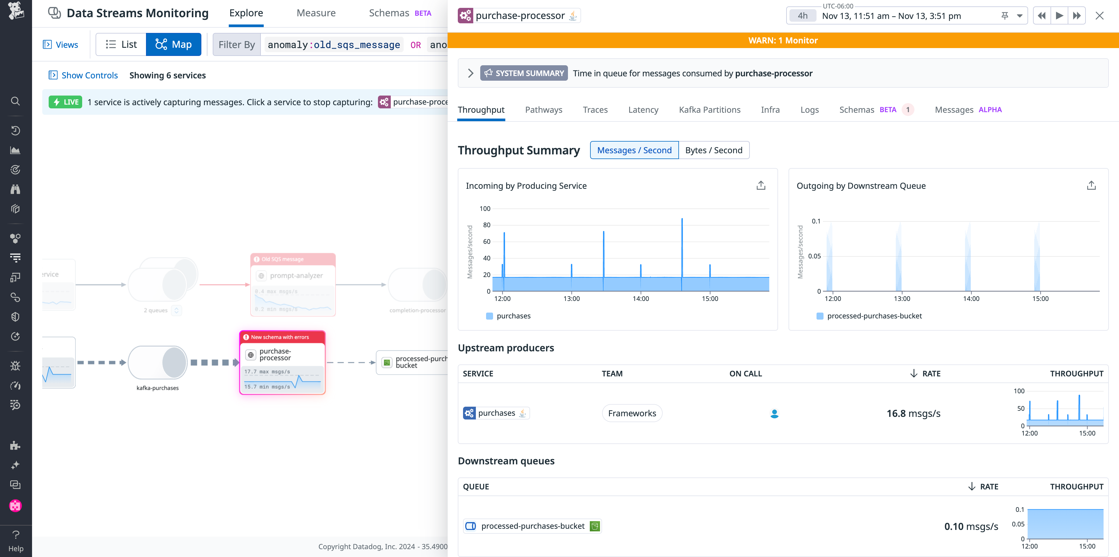 View  of a Datadog Data Streams Monitoring showing throughput metrics, upstream producers, and downstream queues