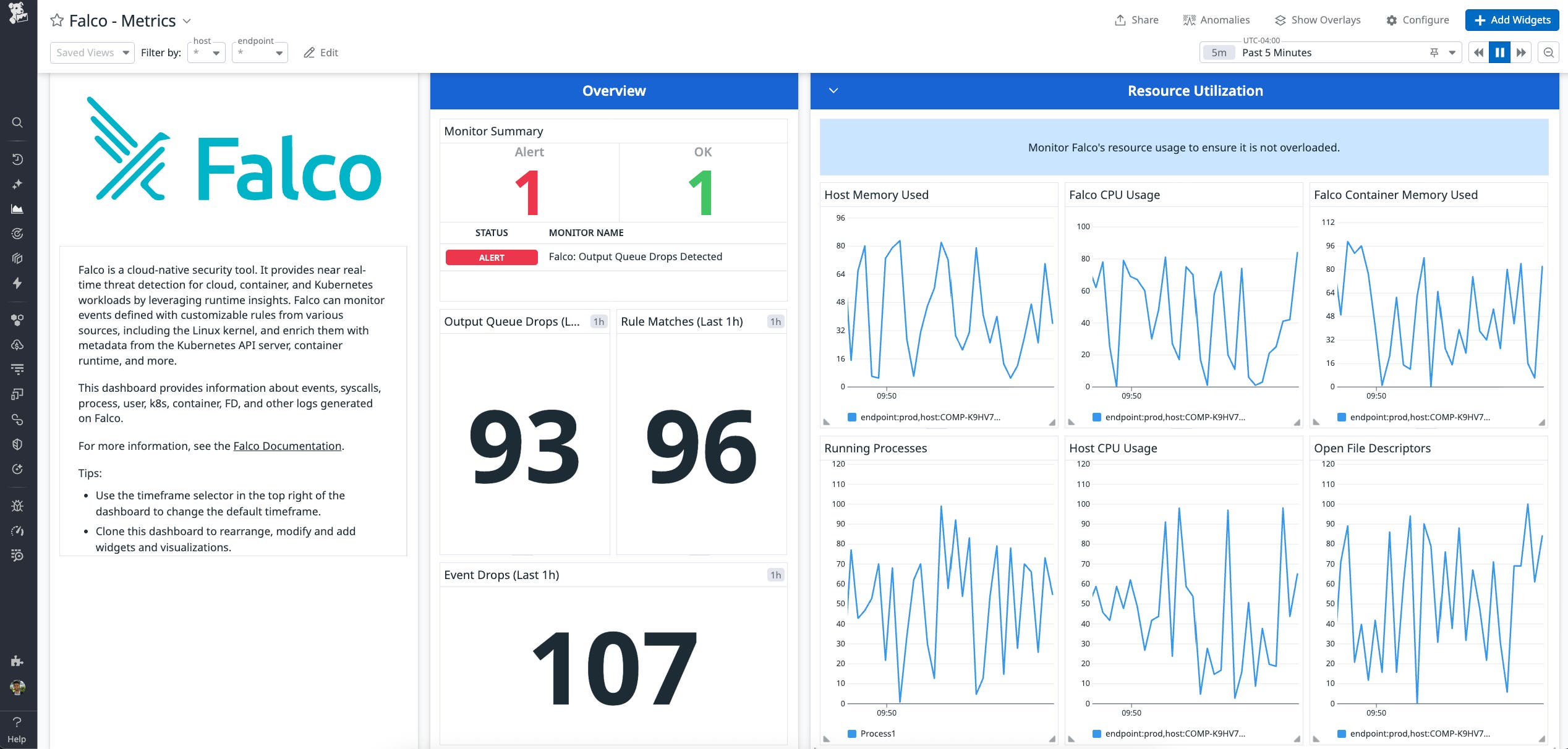 Monitoring Falco metrics in the out-of-the-box dashboard Monitoring Falco metrics in the out-of-the-box dashboard