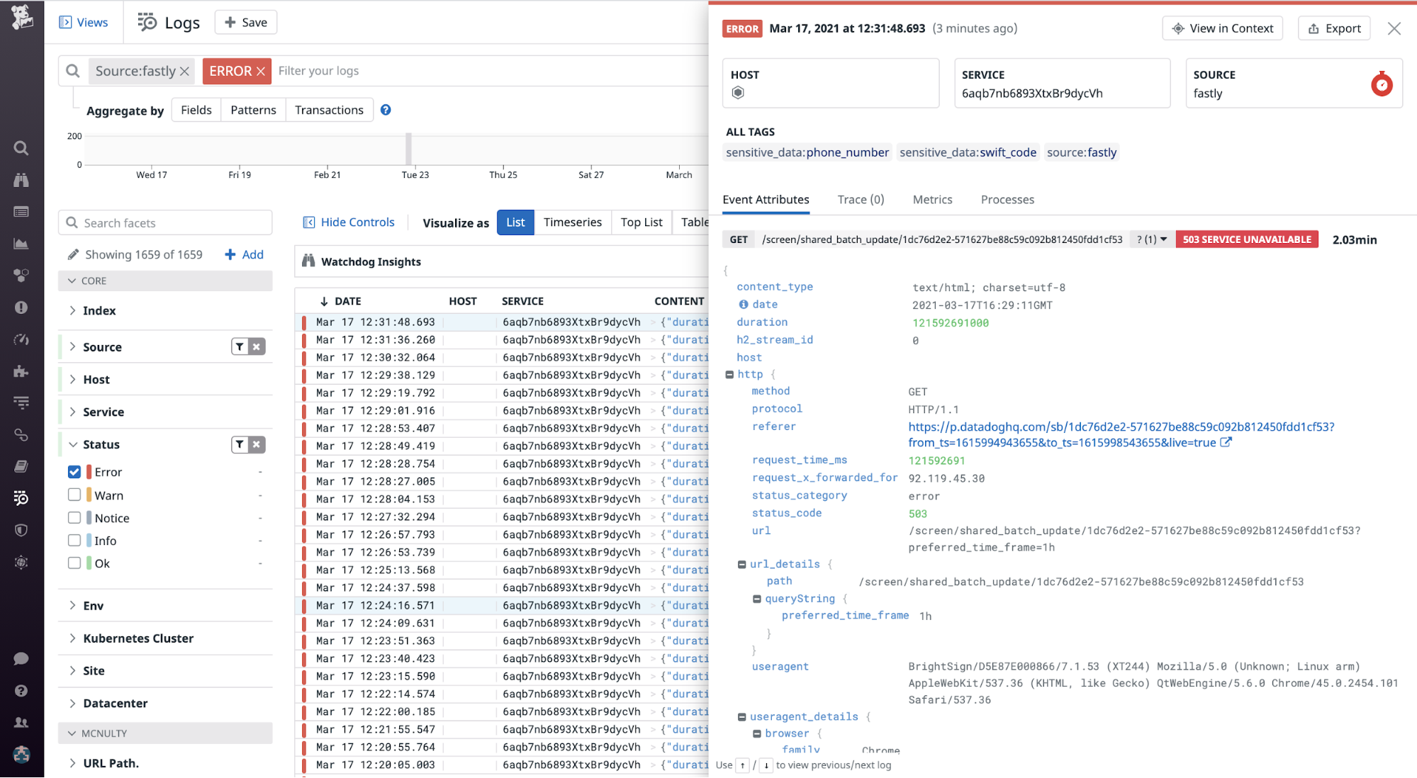 View Fastly logs in Datadog Log Management.