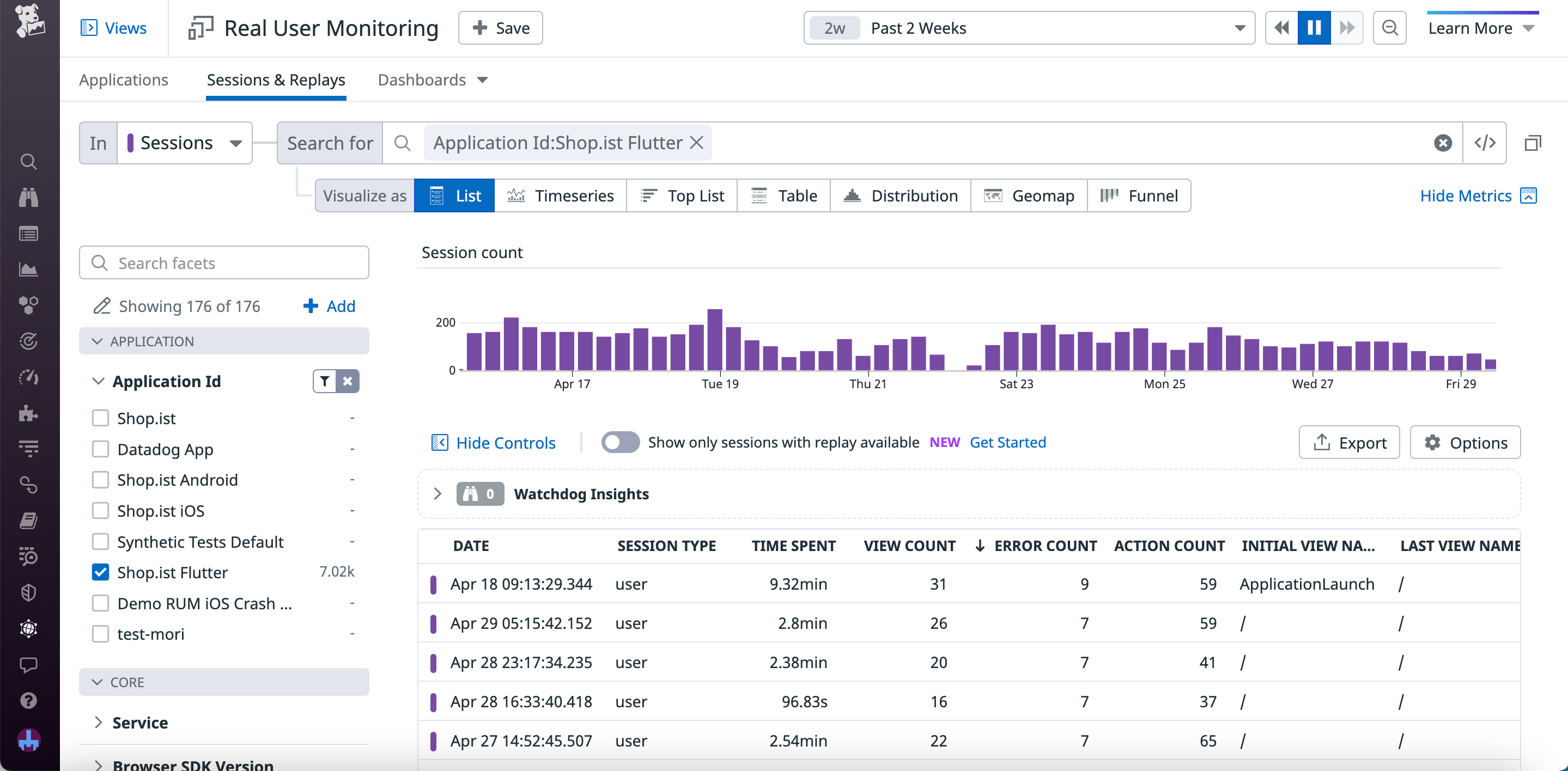 List of user sessions, narrowed to ones coming from Flutter.