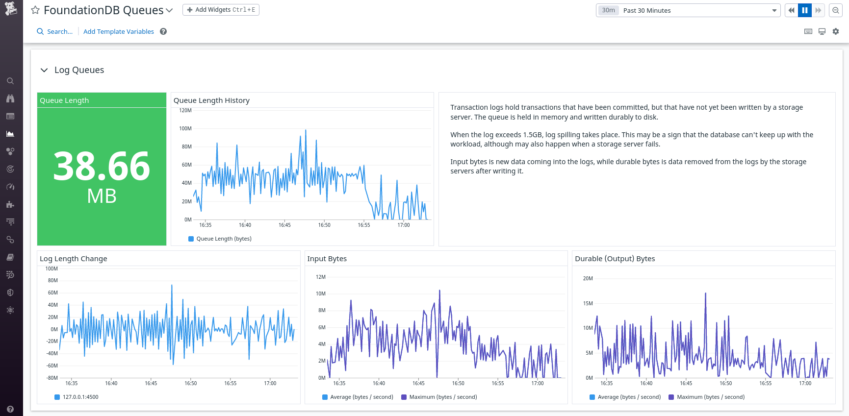 View your FoundationDB log queues