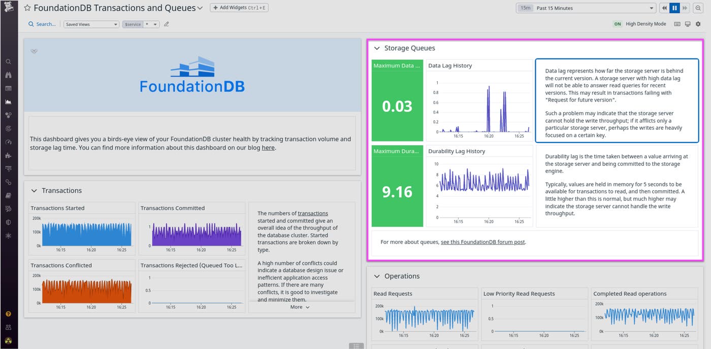 View your FoundationDB storage queues View your FoundationDB storage queues